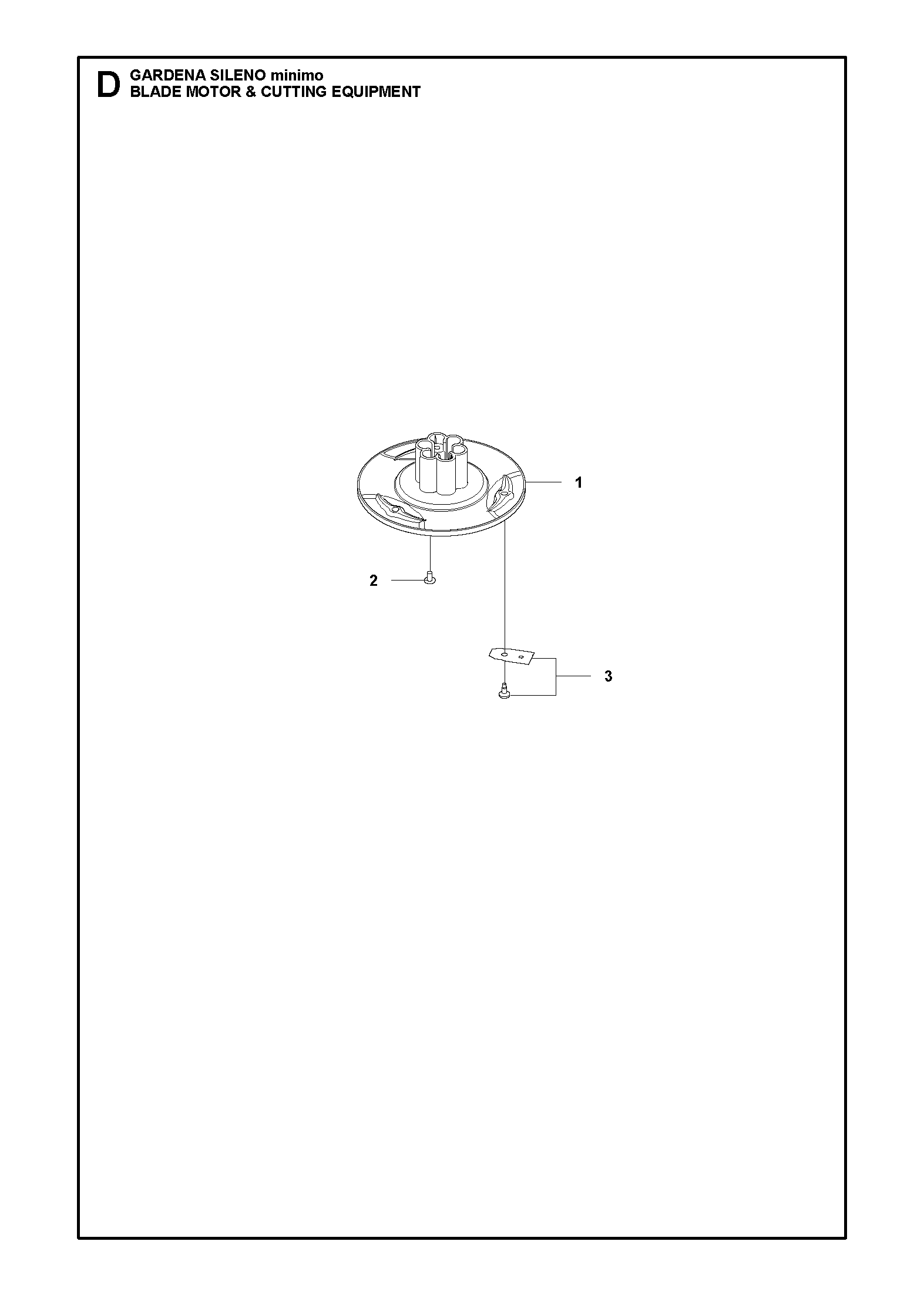BLADE MOTOR & CUTTING EQUIPMENT