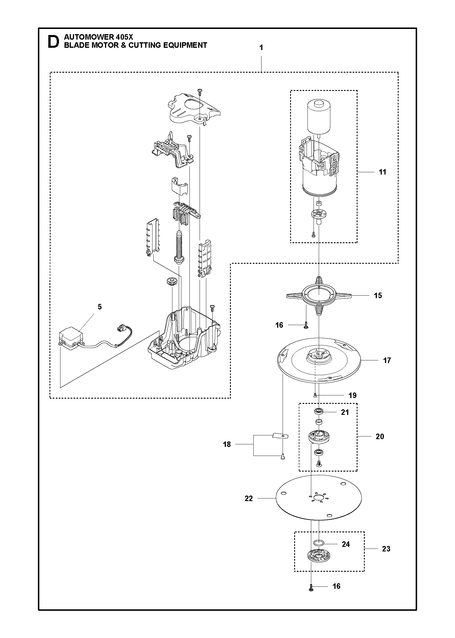 BLADE MOTOR & CUTTING EQUIPMENT