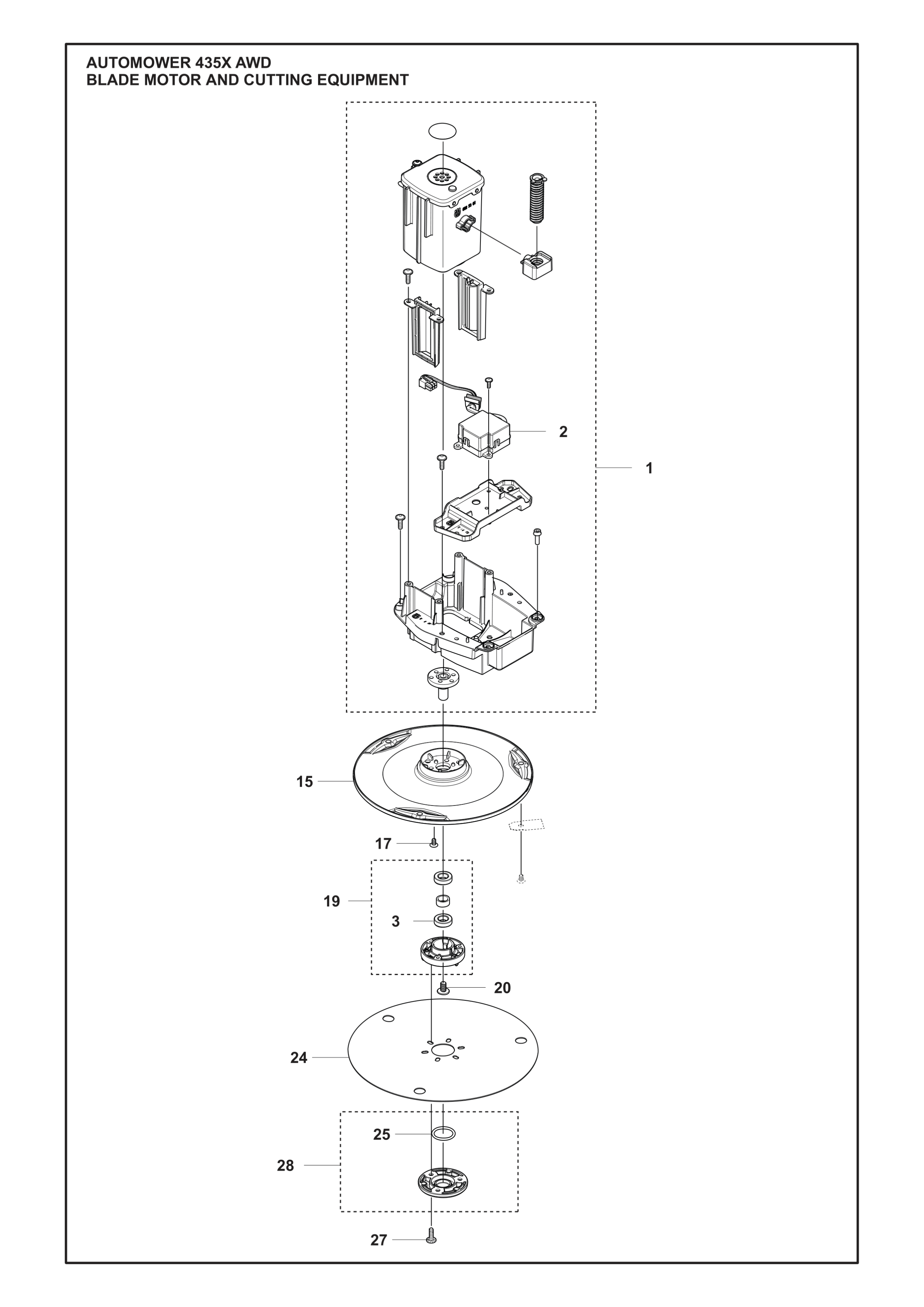 BLADE MOTOR & CUTTING EQUIPMENT