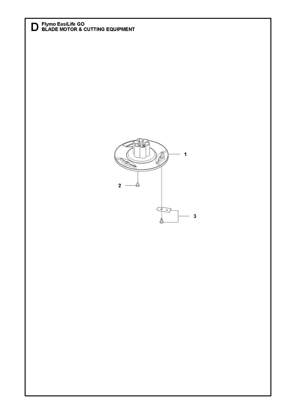 BLADE MOTOR AND CUTTING EQUIPMENT