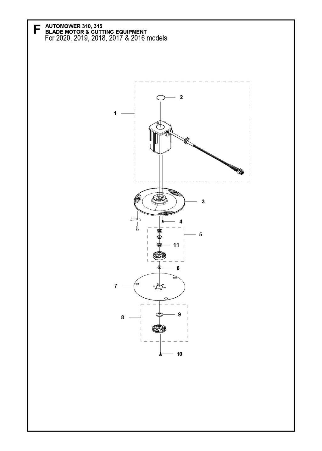 BLADE MOTOR AND CUTTING EQUIPMENT