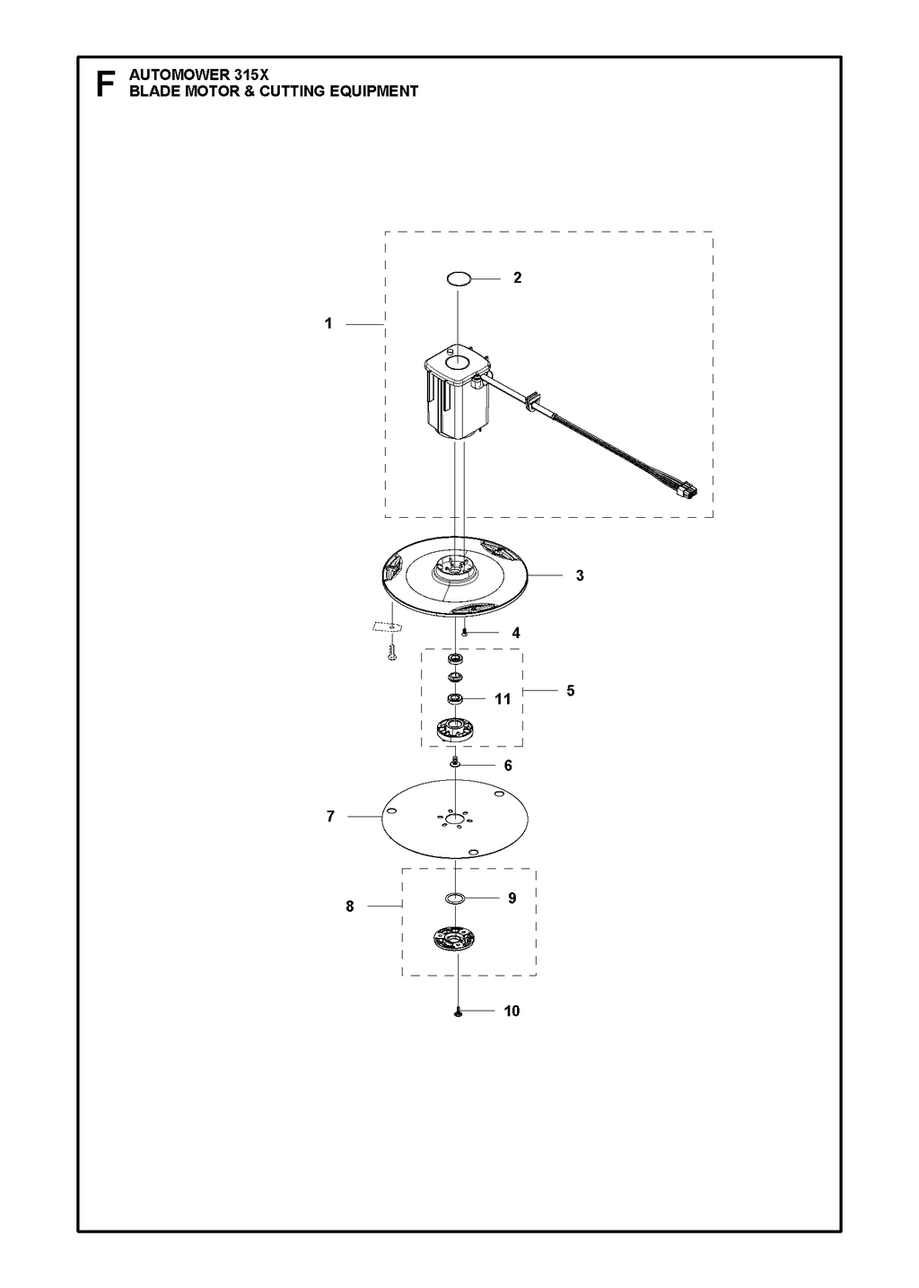 BLADE MOTOR AND CUTTING EQUIPMENT