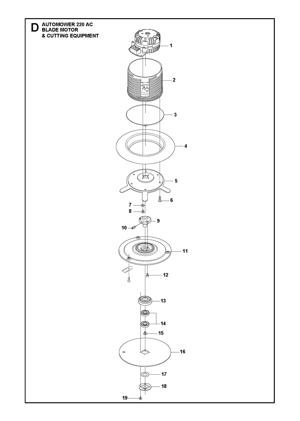 BLADE MOTOR AND CUTTING EQUIPMENT