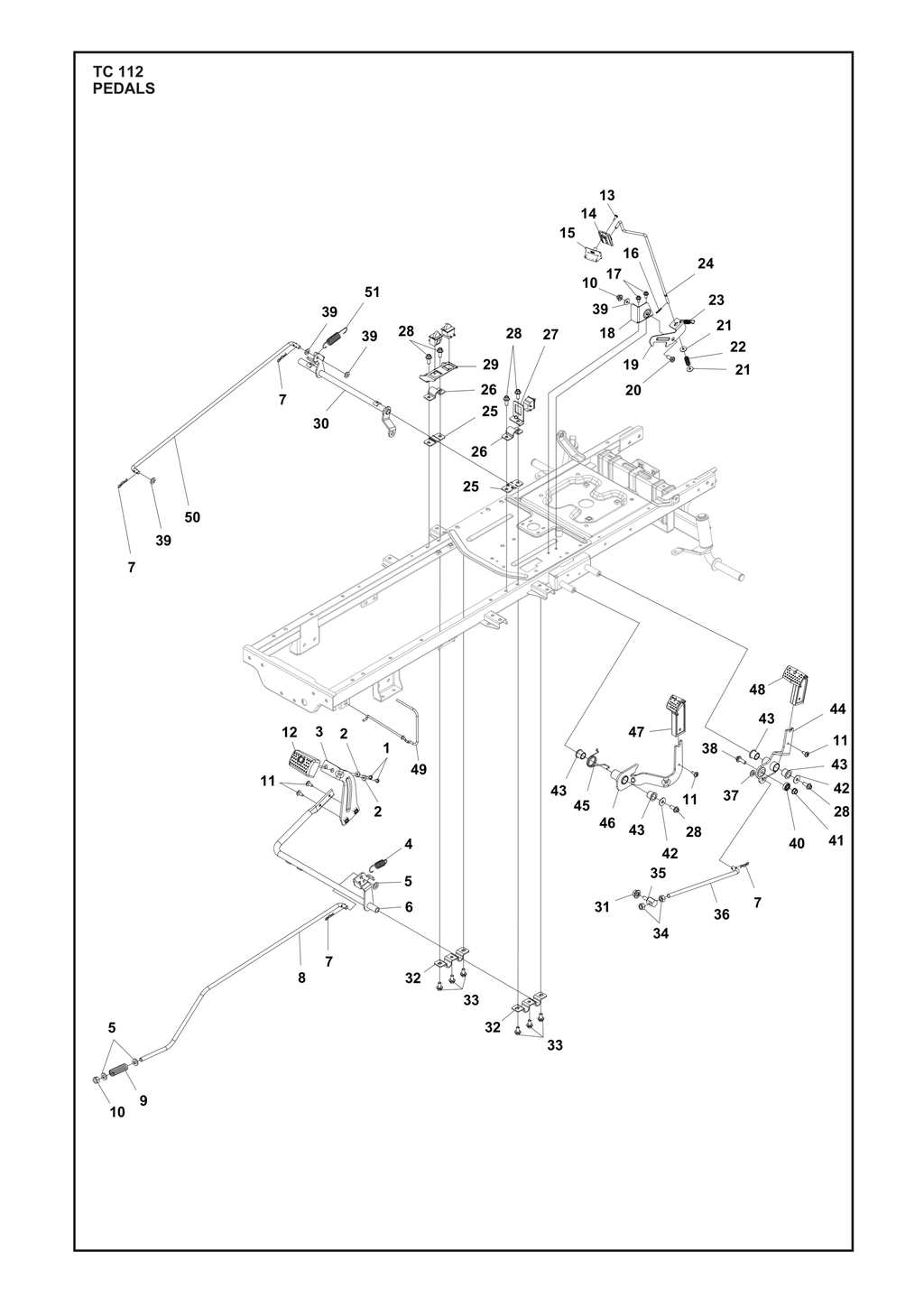 PEDALS