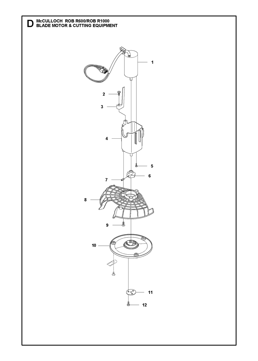 BLADE MOTOR AND CUTTING EQUIPMENT