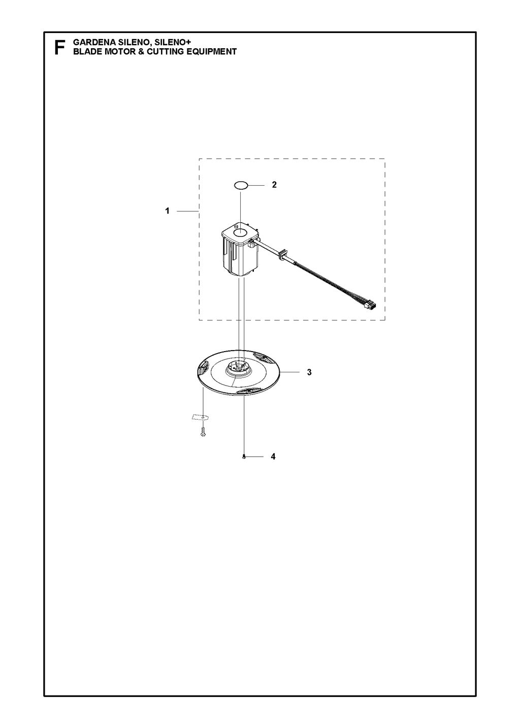 BLADE MOTOR AND CUTTING EQUIPMENT