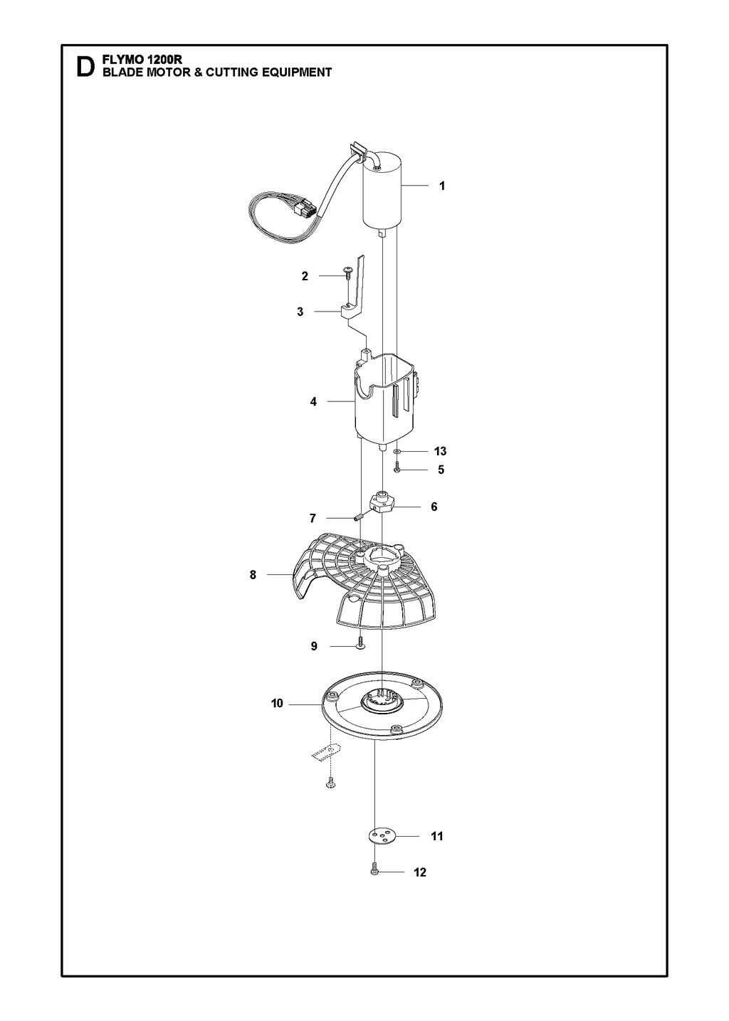 BLADE MOTOR AND CUTTING EQUIPMENT