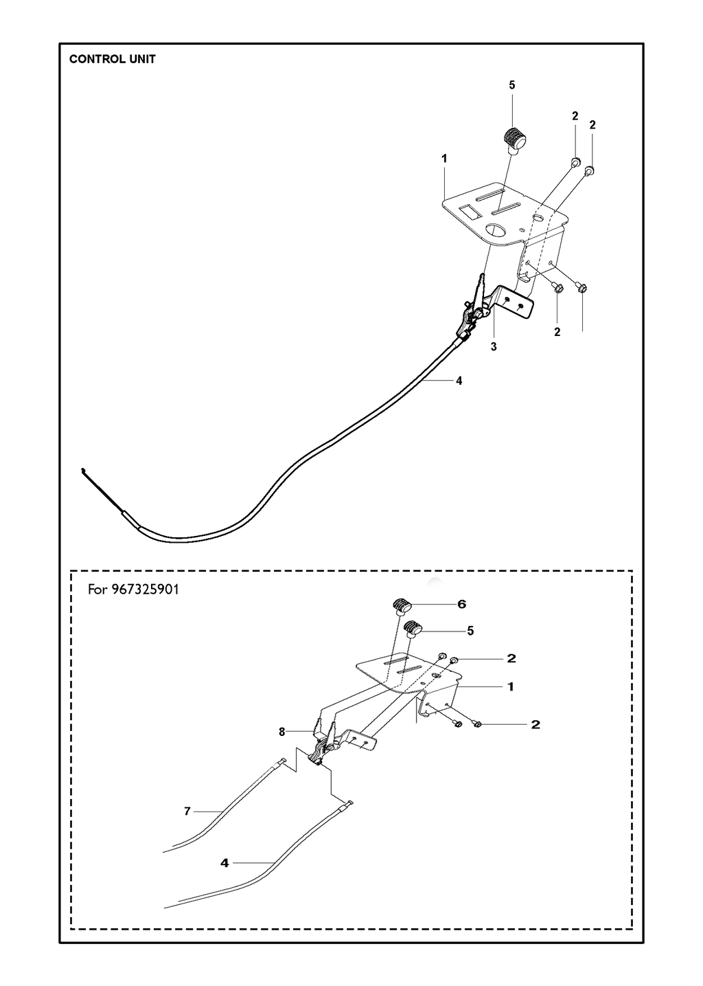 CONTROLS