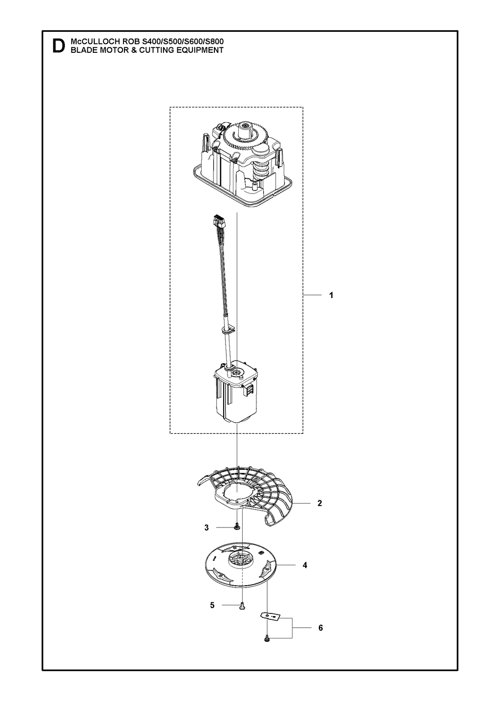 BLADE MOTOR AND CUTTING EQUIPMENT