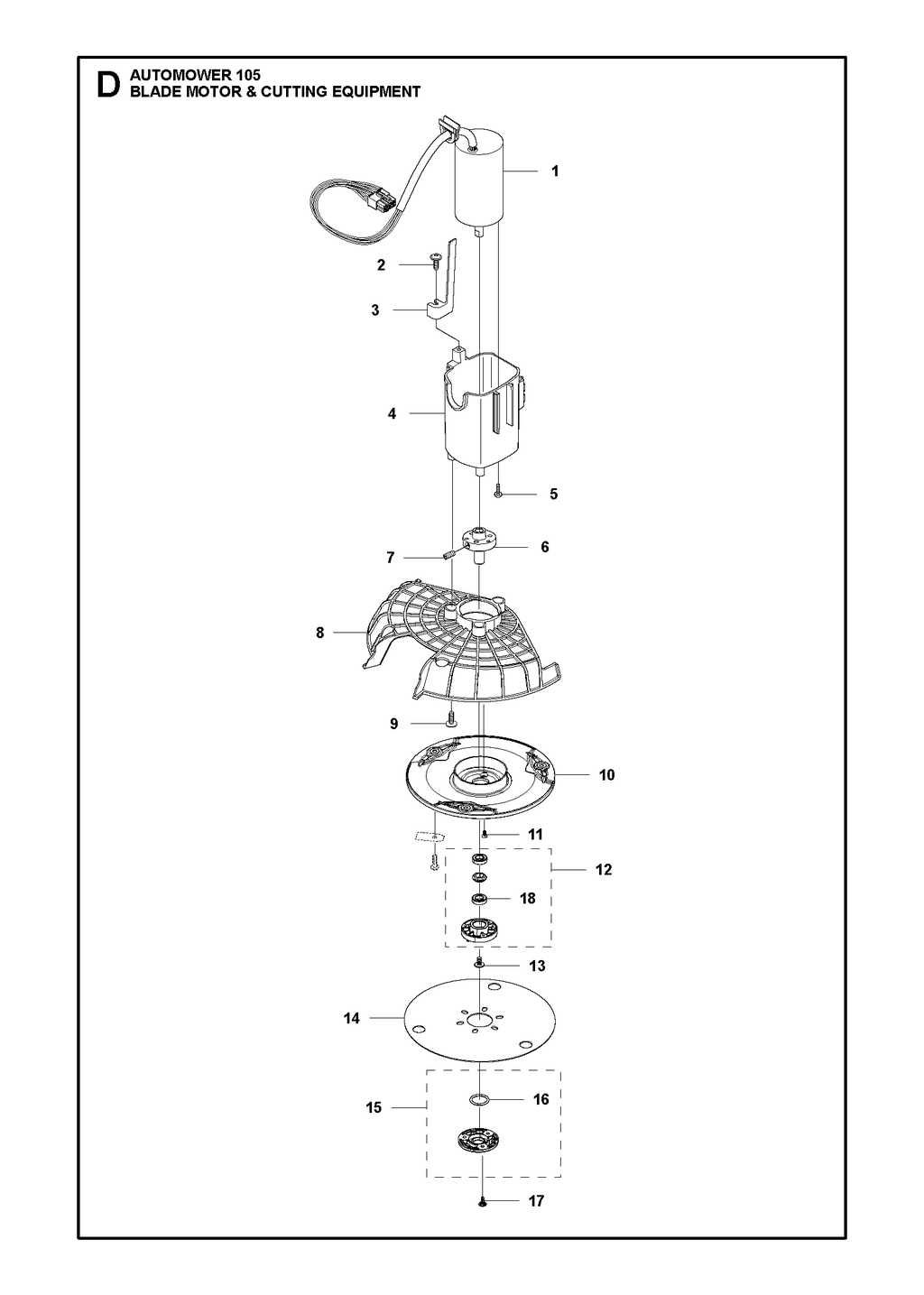 BLADE MOTOR AND CUTTING EQUIPMENT