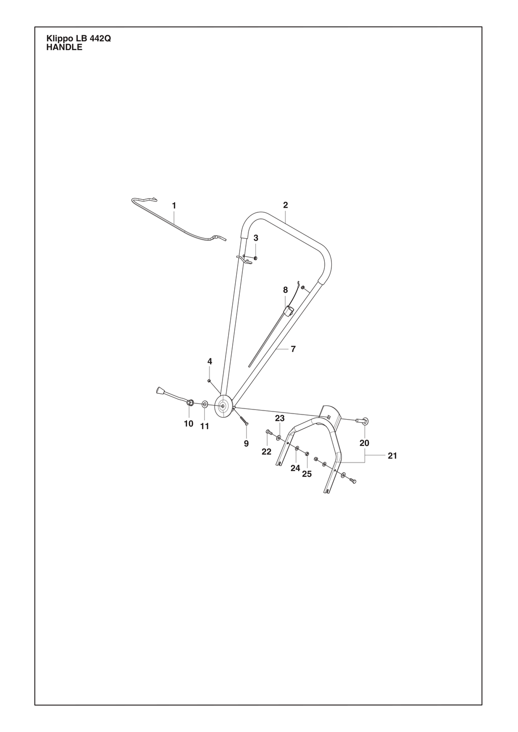 HANDLE