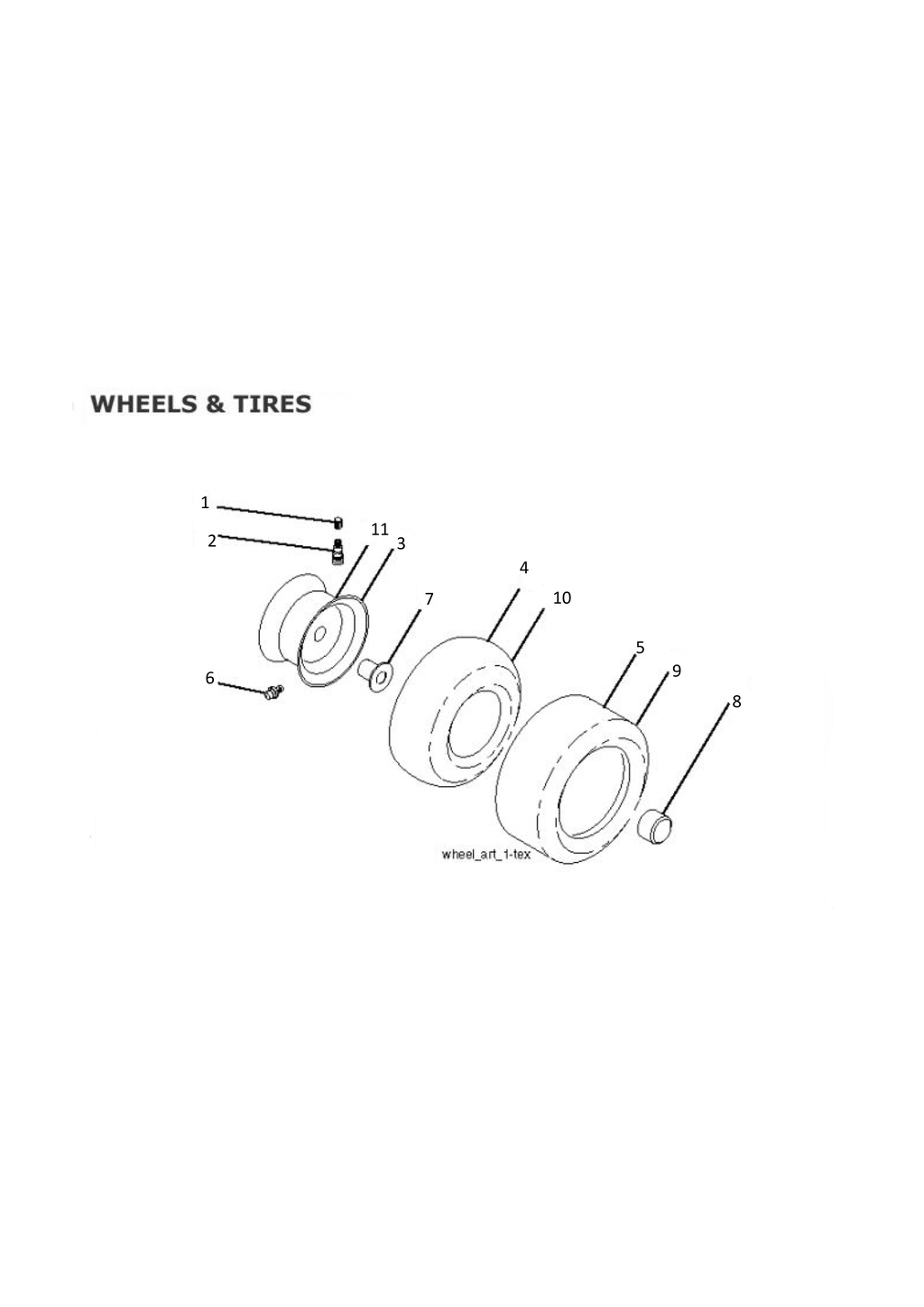 WHEELS AND TIRES