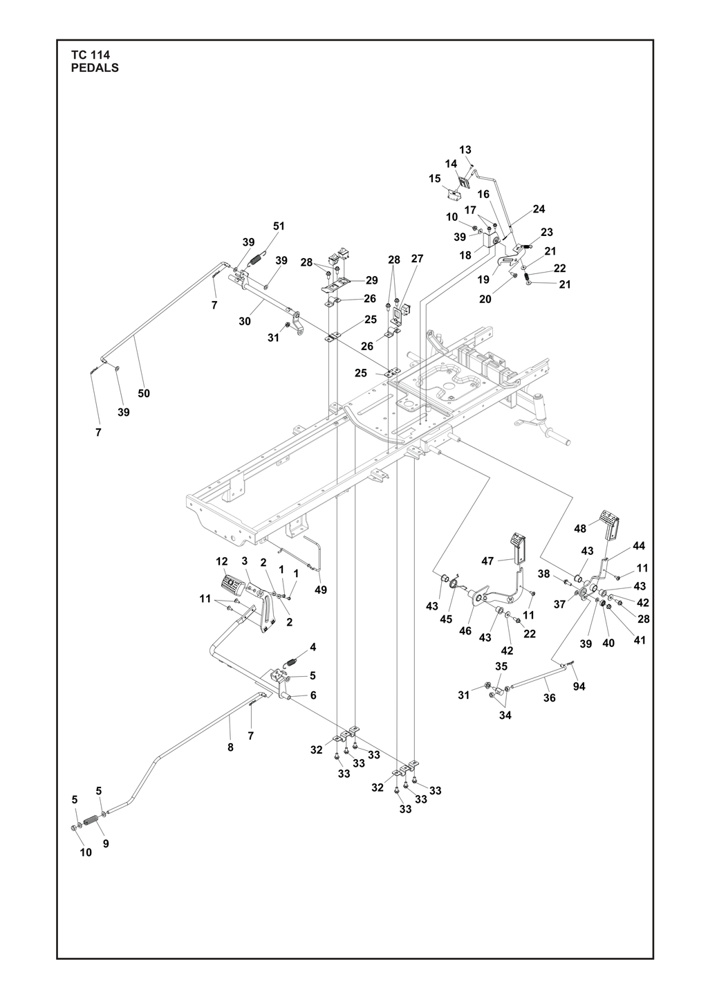 PEDALS