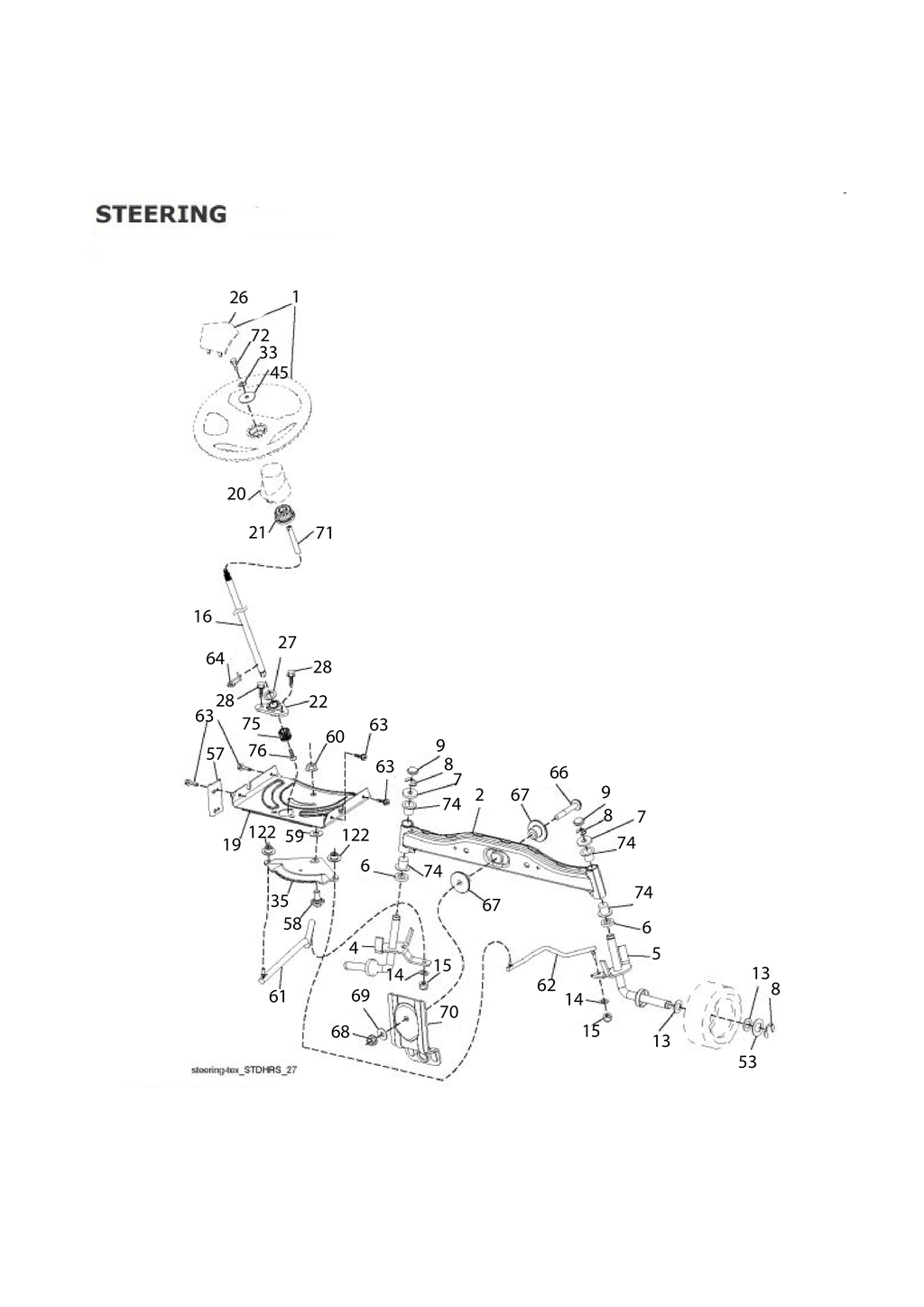 STEERING