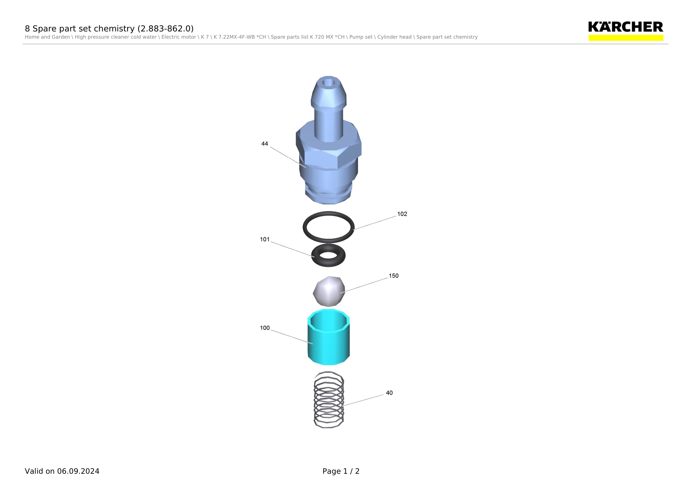 8 Spare part set chemistry (2.883-862.0)