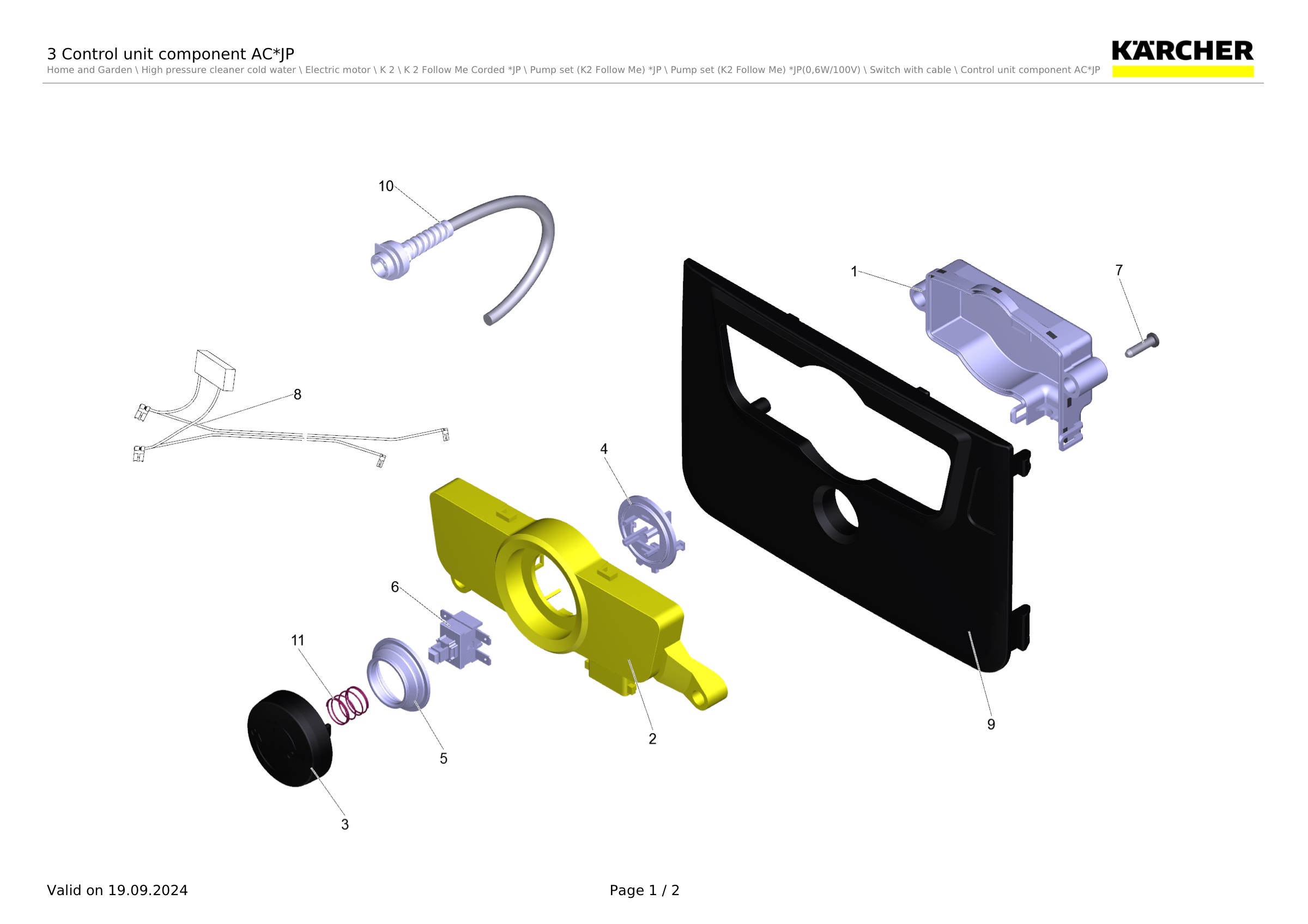 3 Control unit component AC*JP