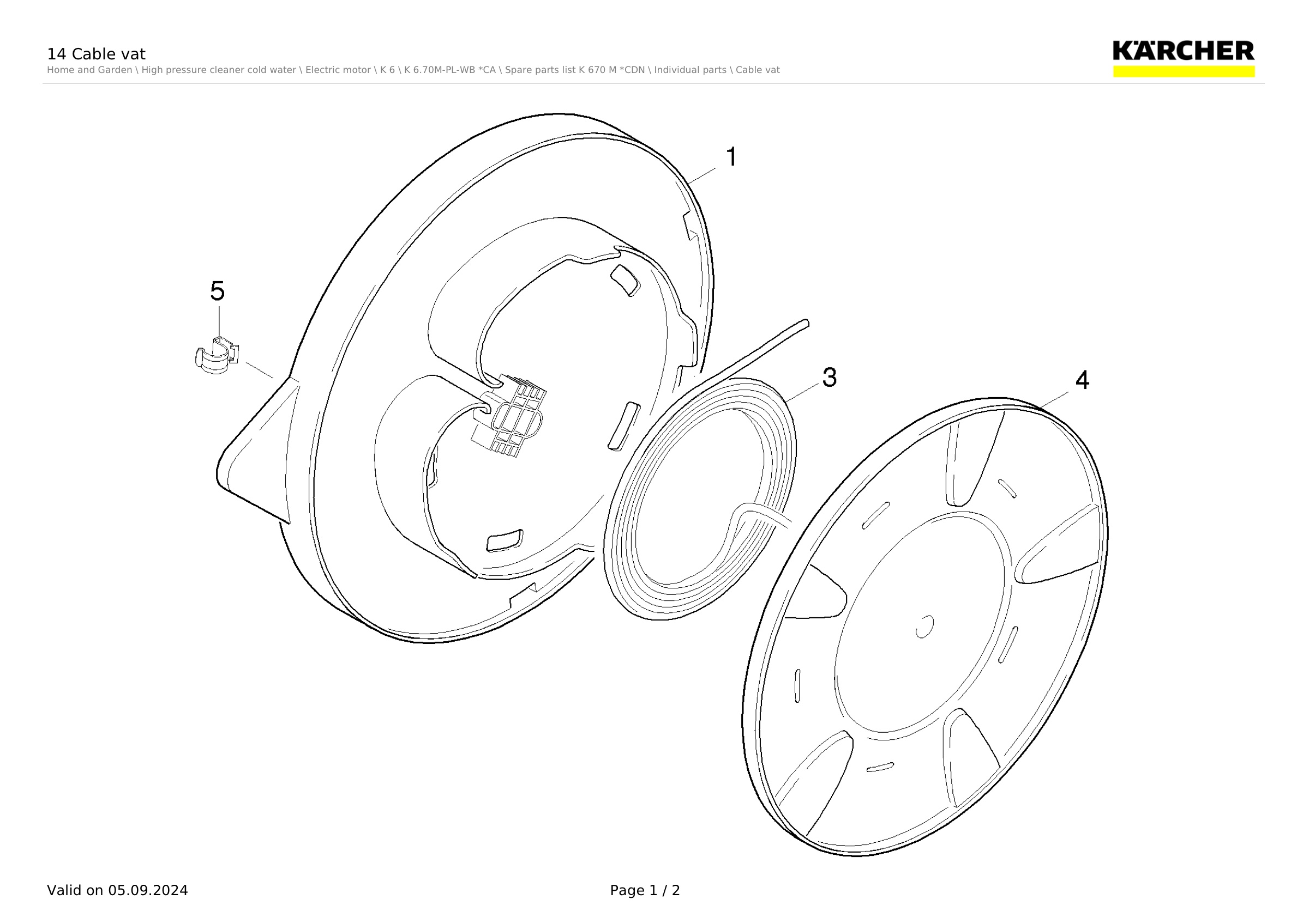 14 Cable vat