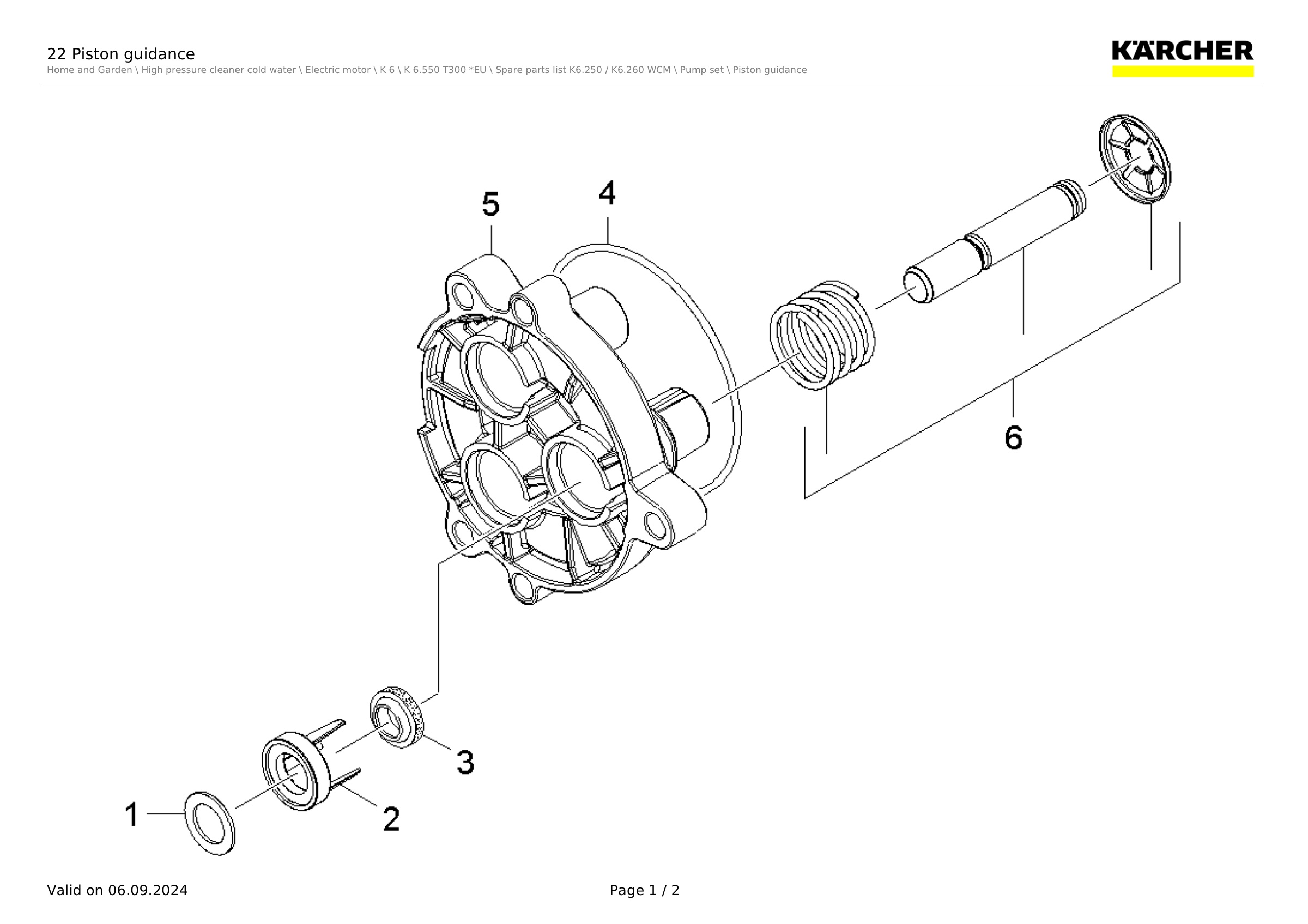 22 Piston guidance