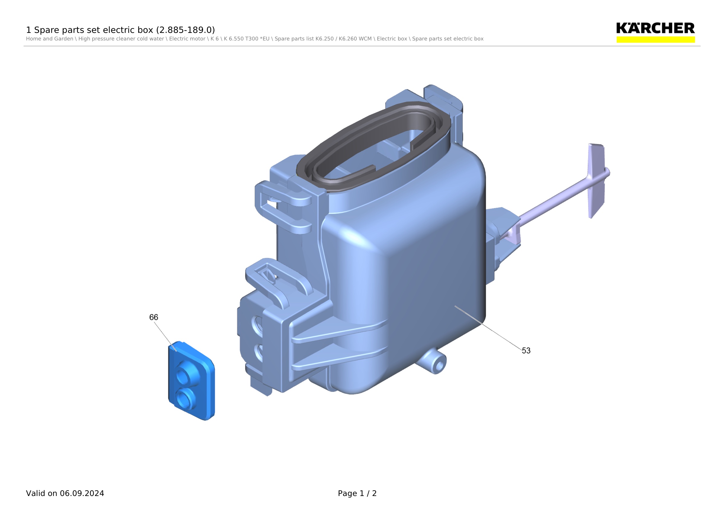 1 Spare parts set electric box (2.885-189.0)