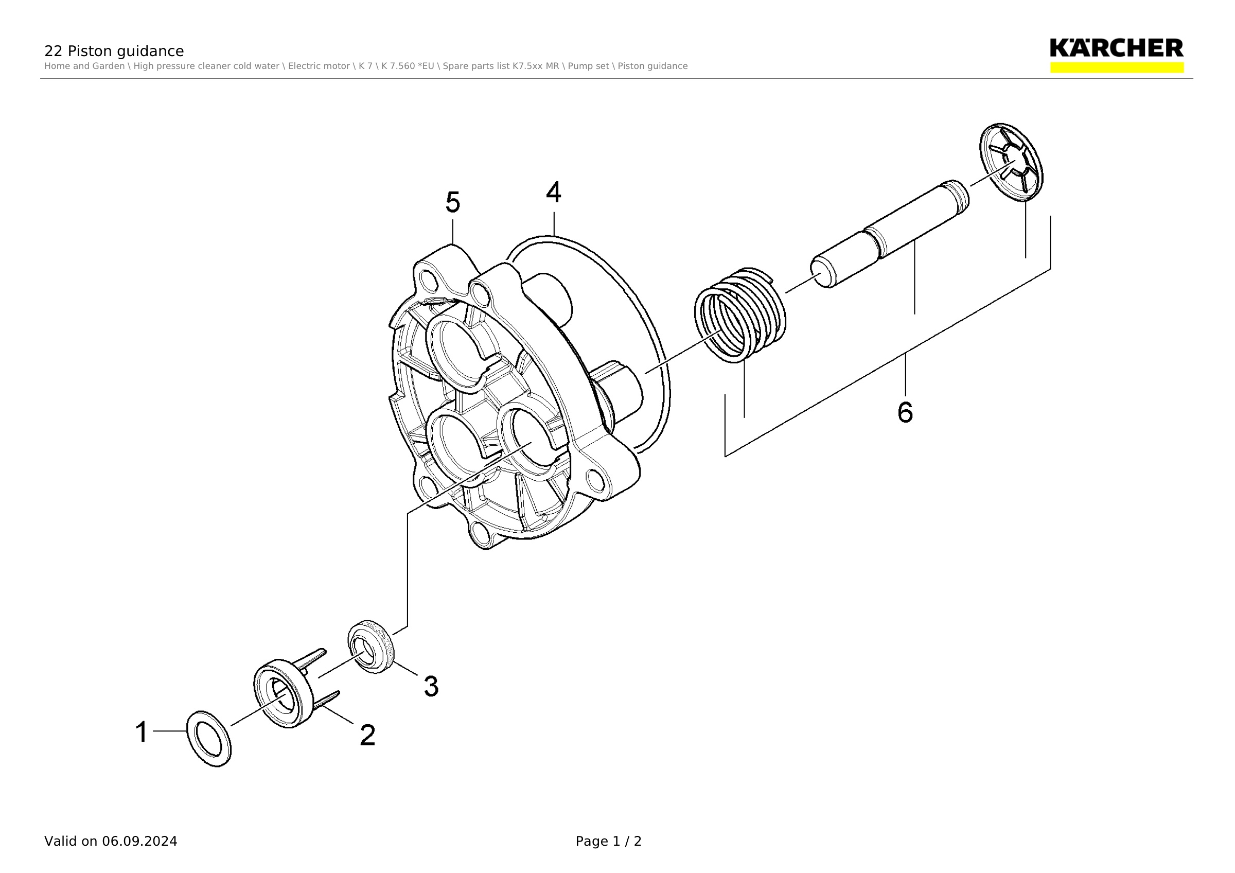 22 Piston guidance