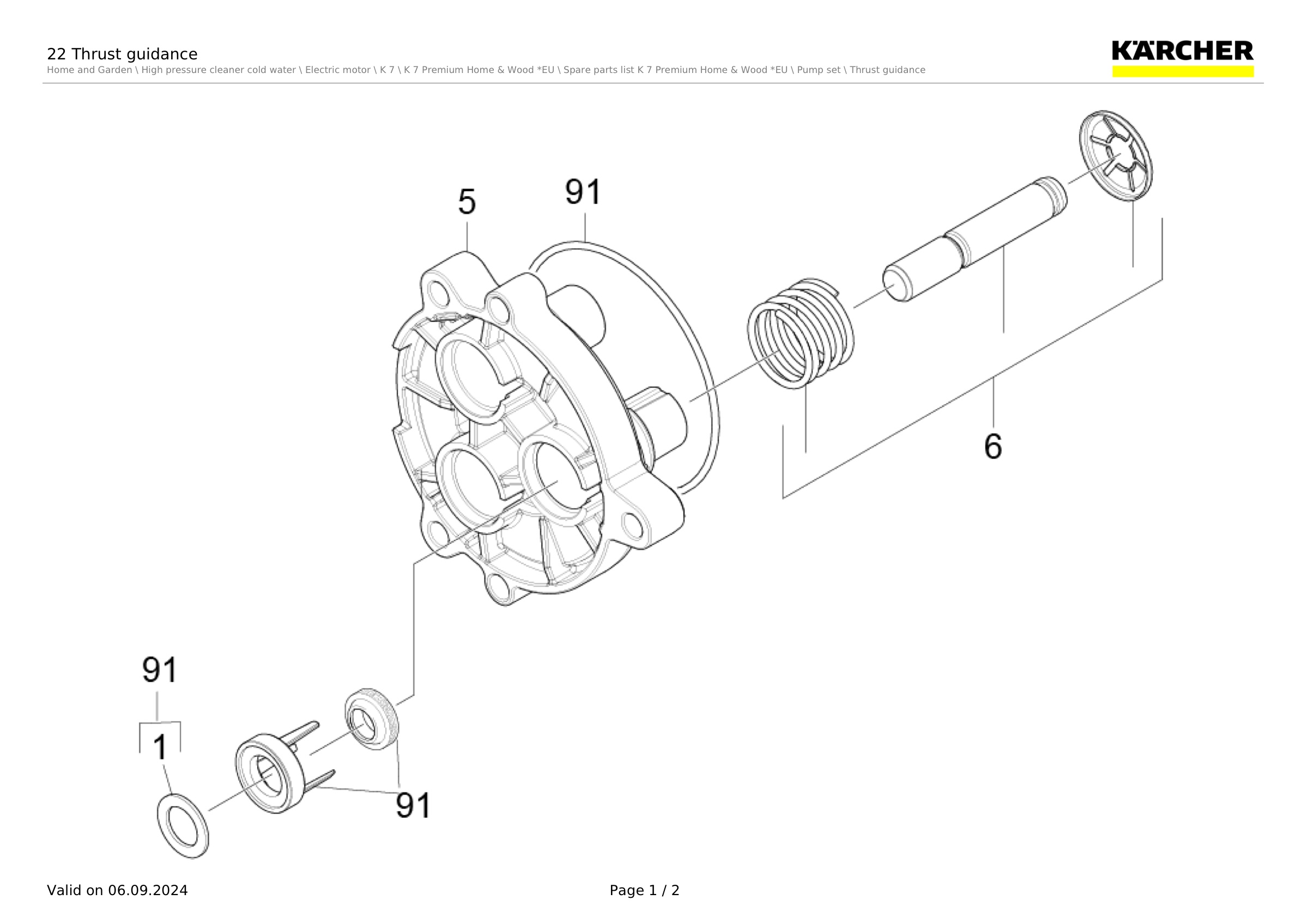 22 Thrust guidance