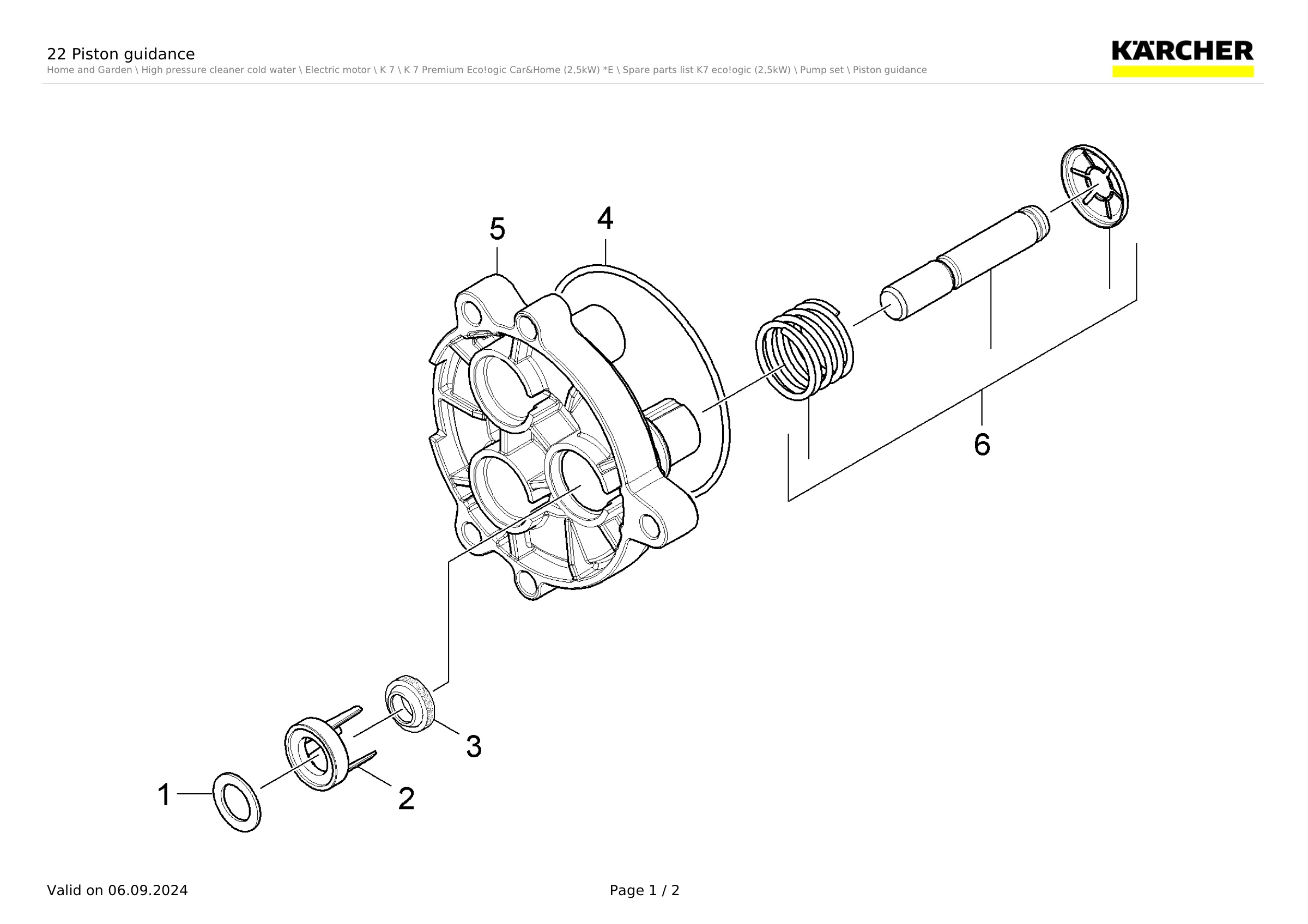 22 Piston guidance