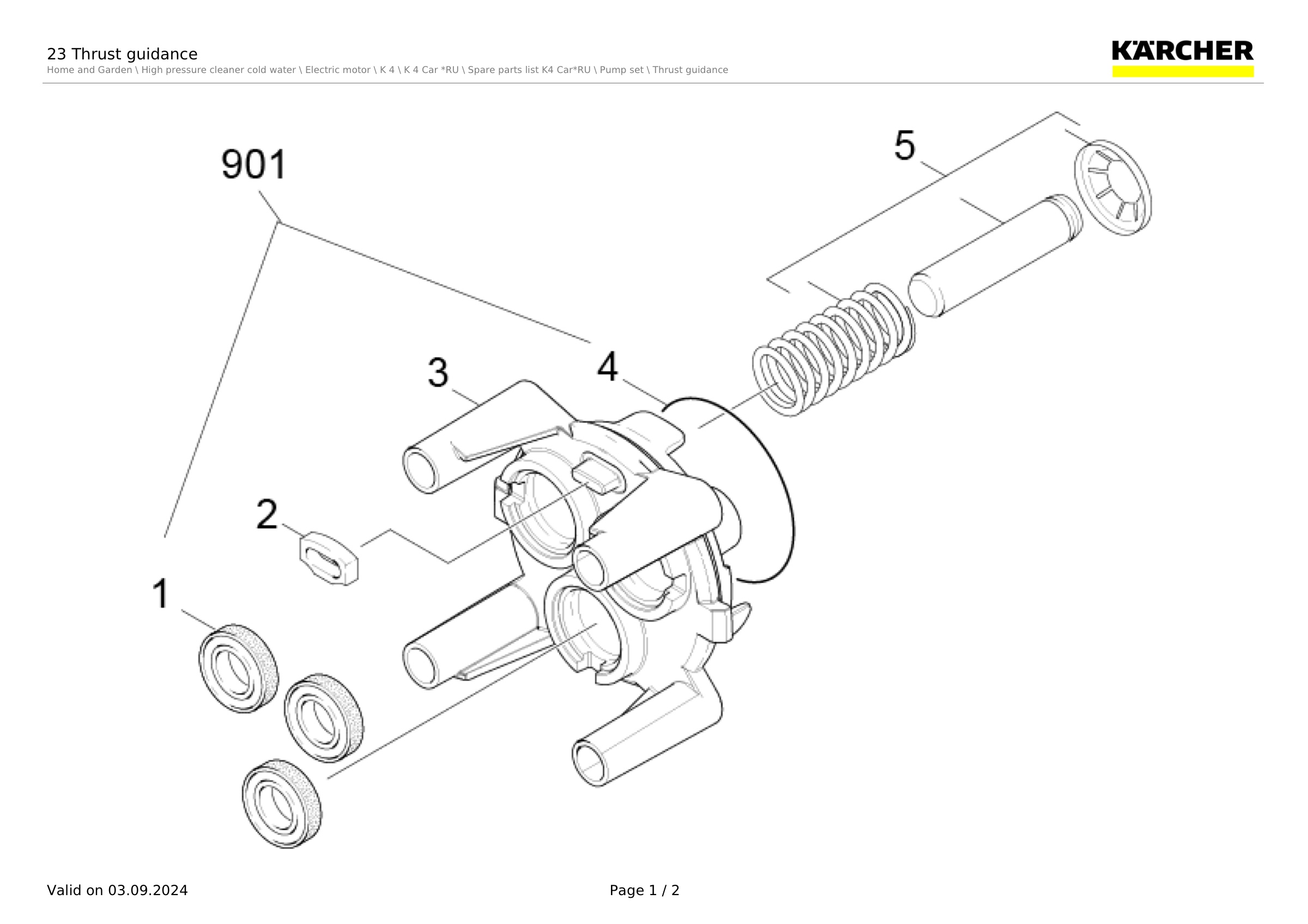 23 Thrust guidance