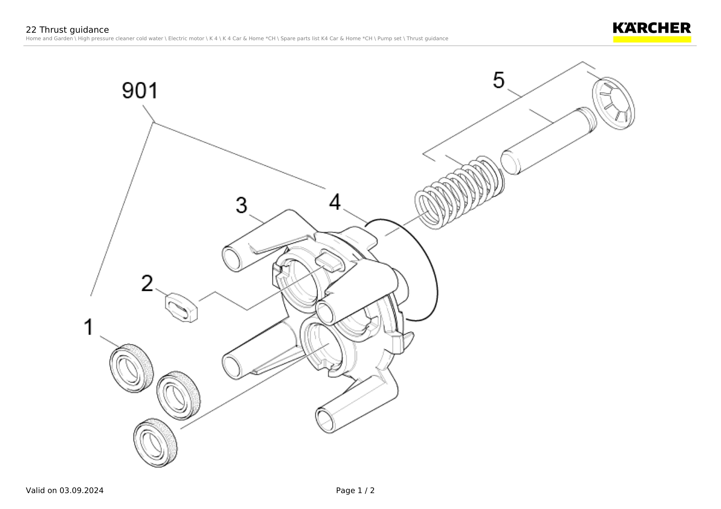 22 Thrust guidance