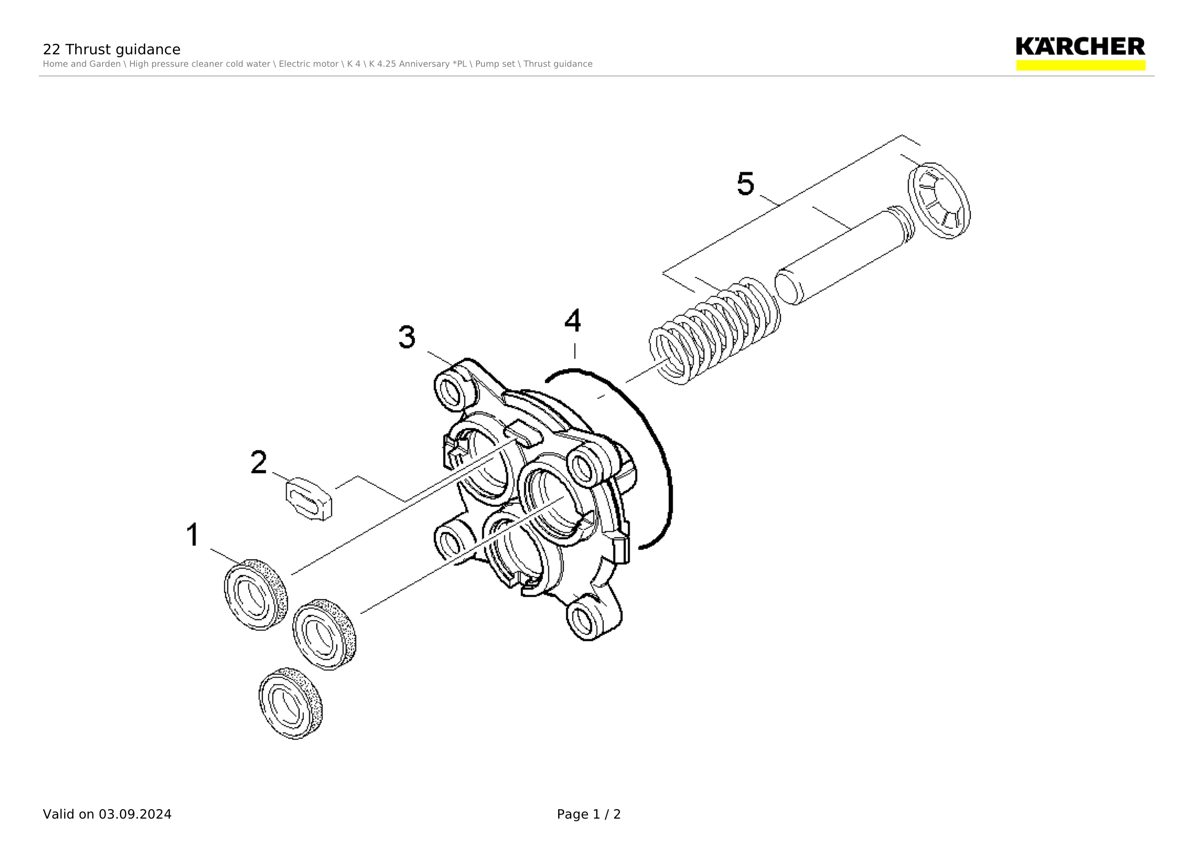 22 Thrust guidance
