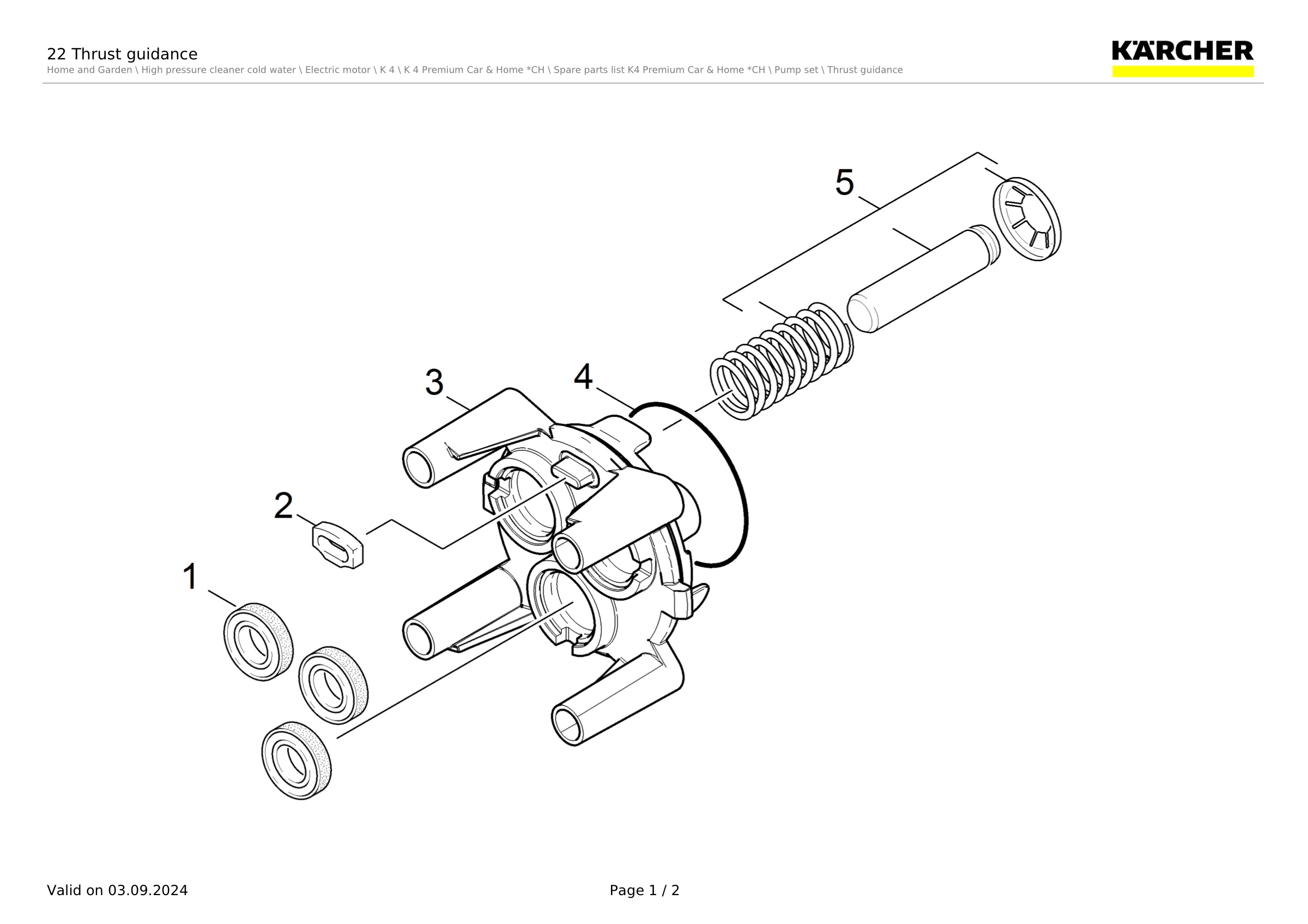 22 Thrust guidance