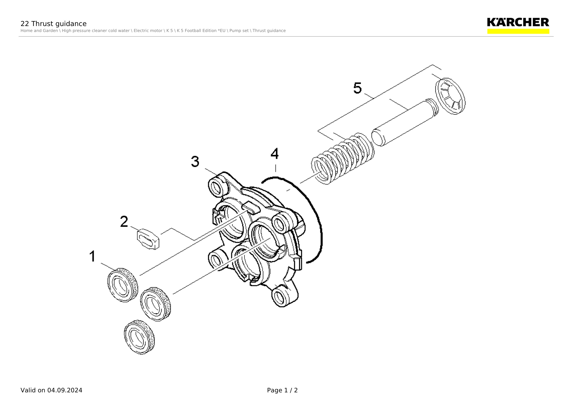 22 Thrust guidance