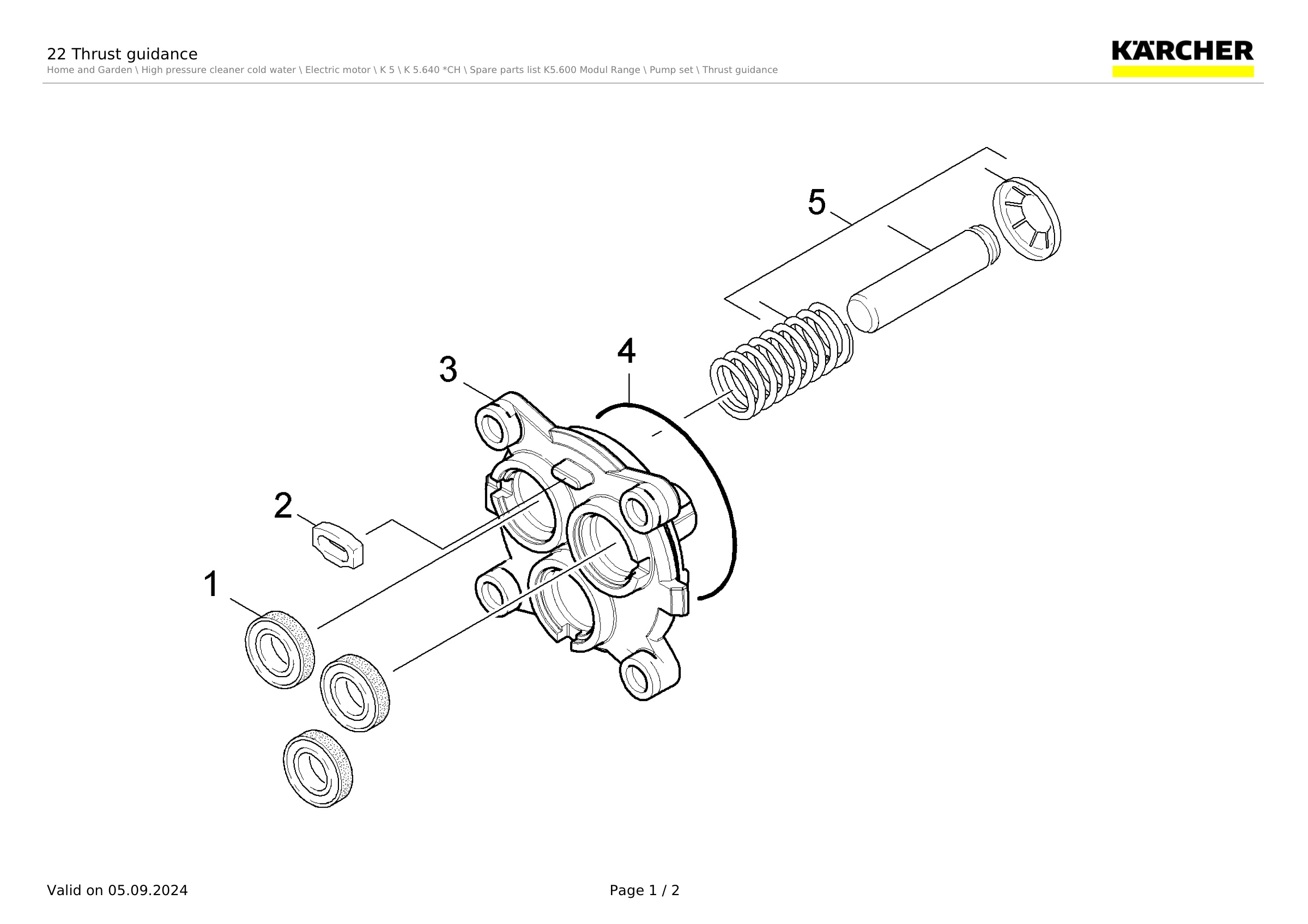22 Thrust guidance