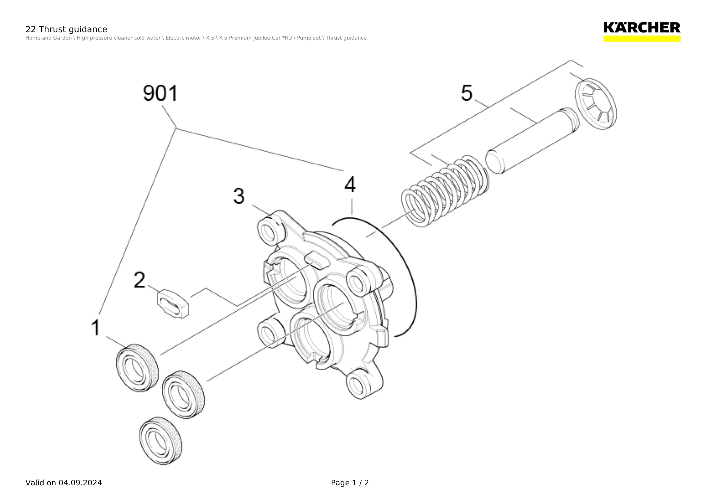 22 Thrust guidance