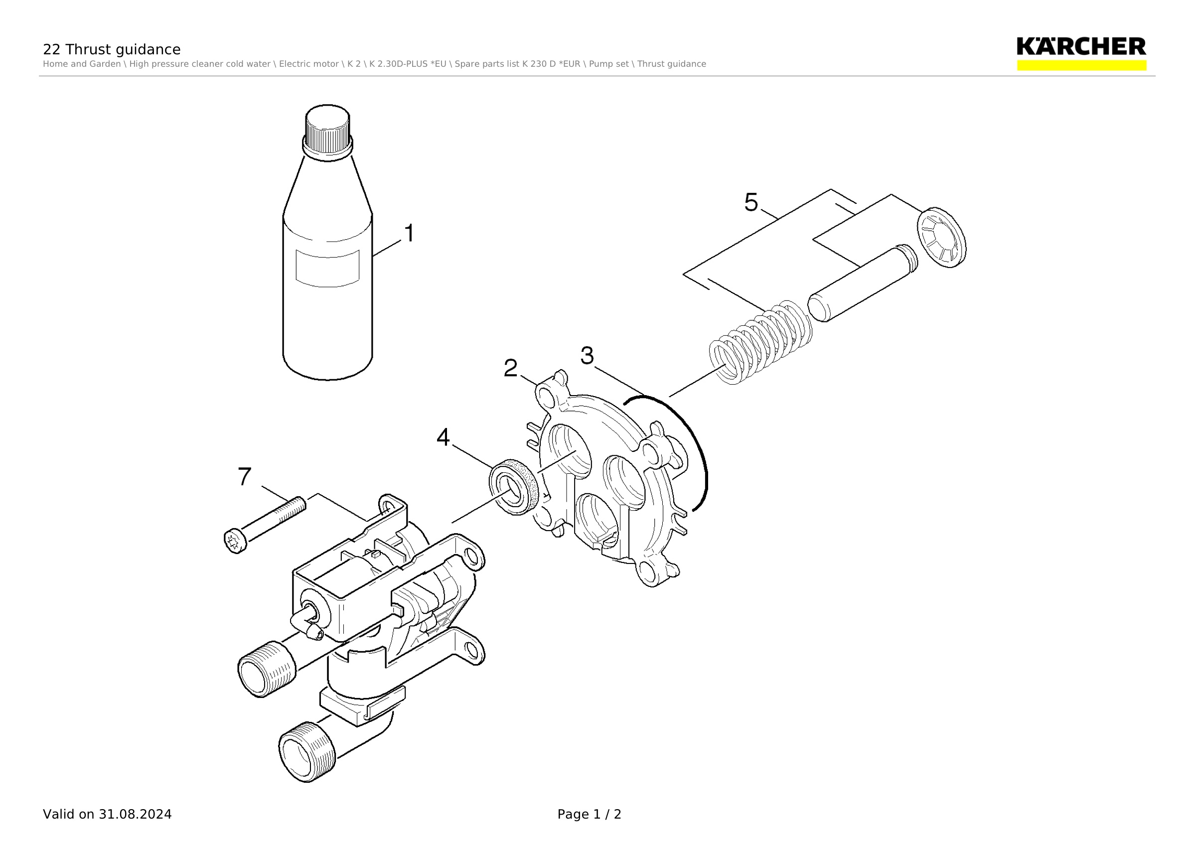 22 Thrust guidance