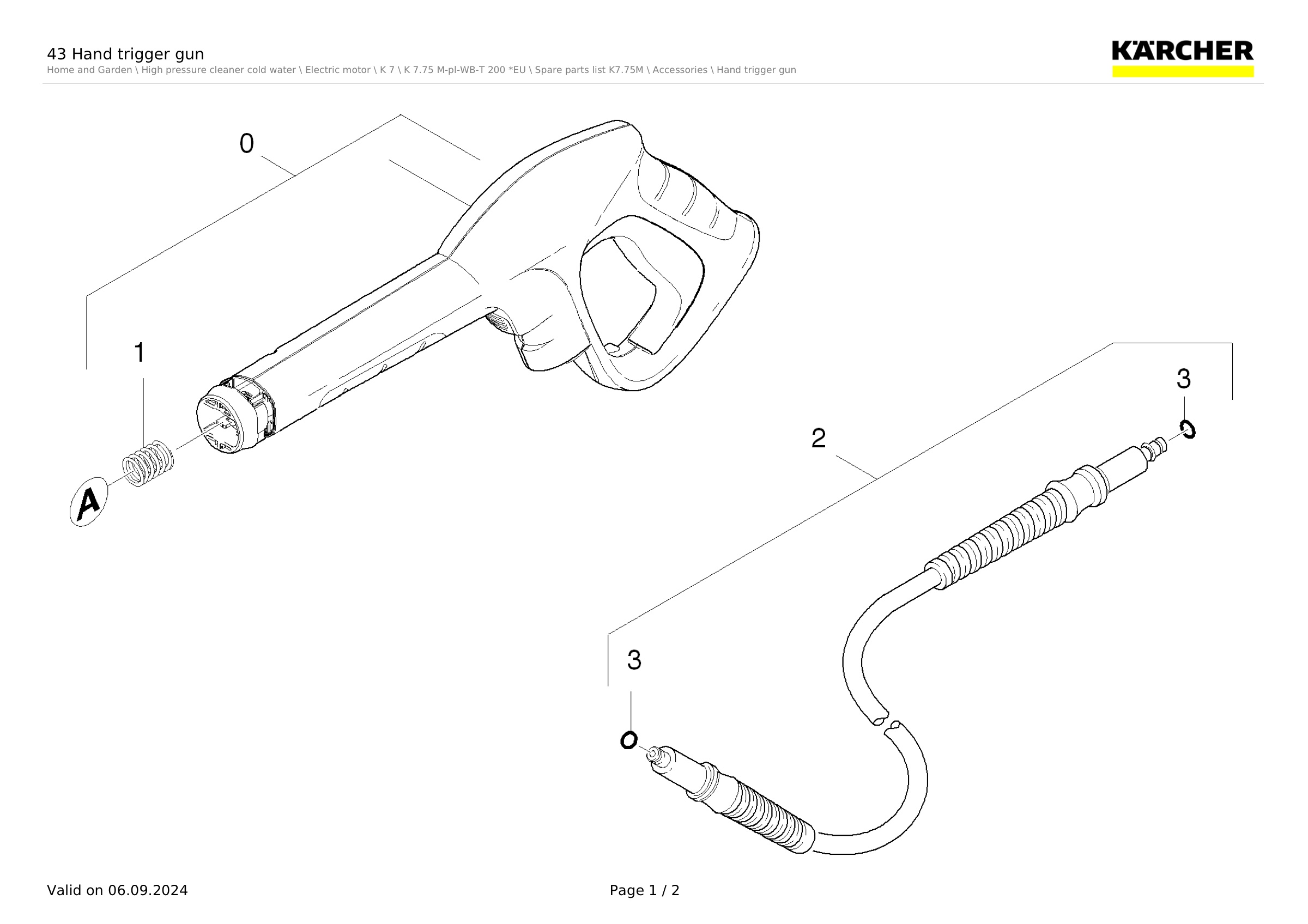 43 Hand trigger gun