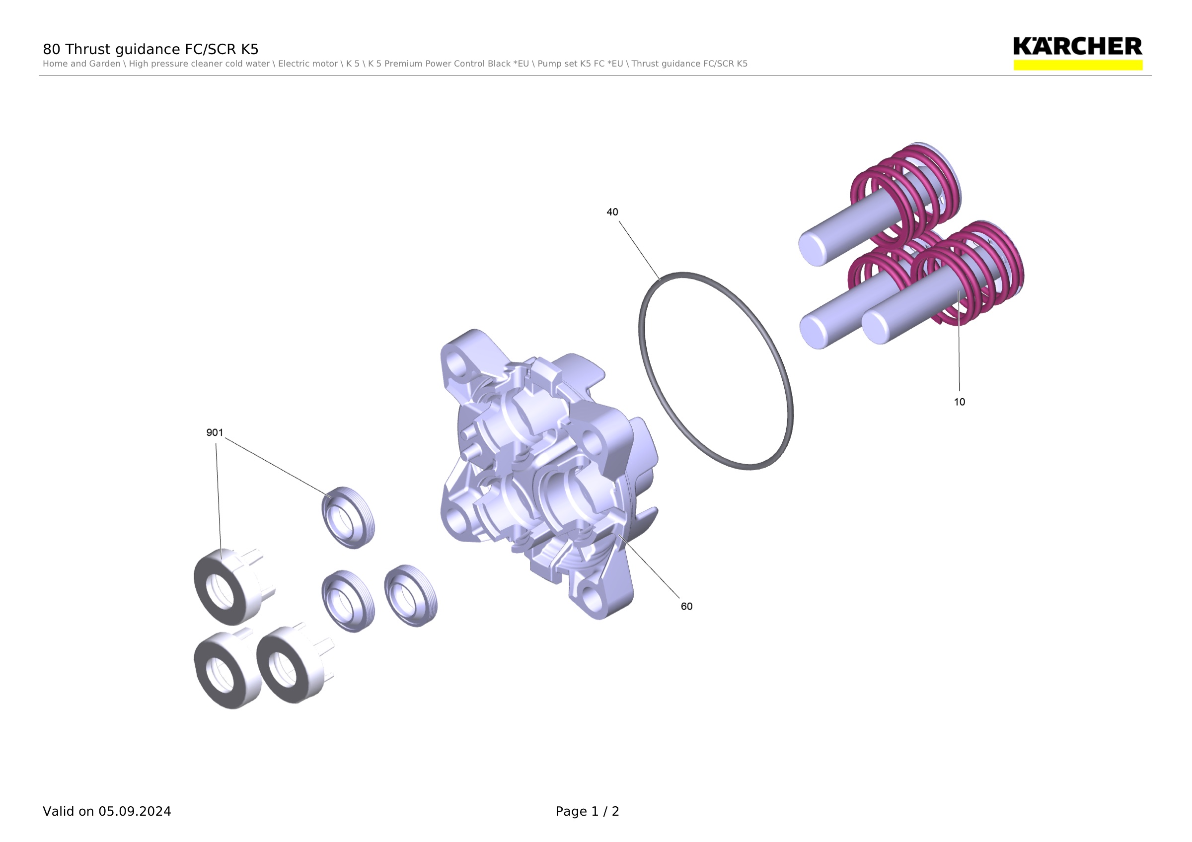80 Thrust guidance FC/SCR K5