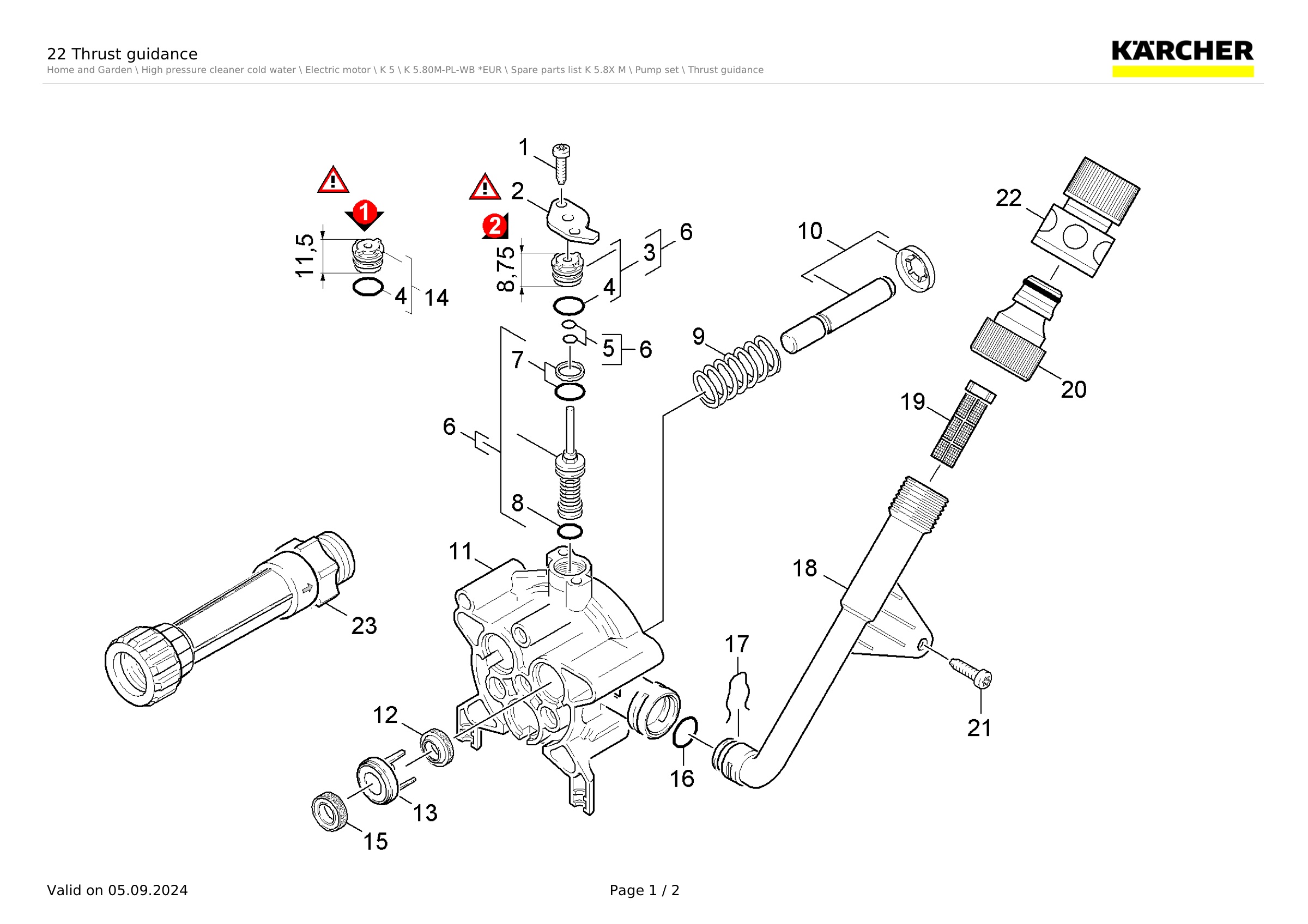 22 Thrust guidance