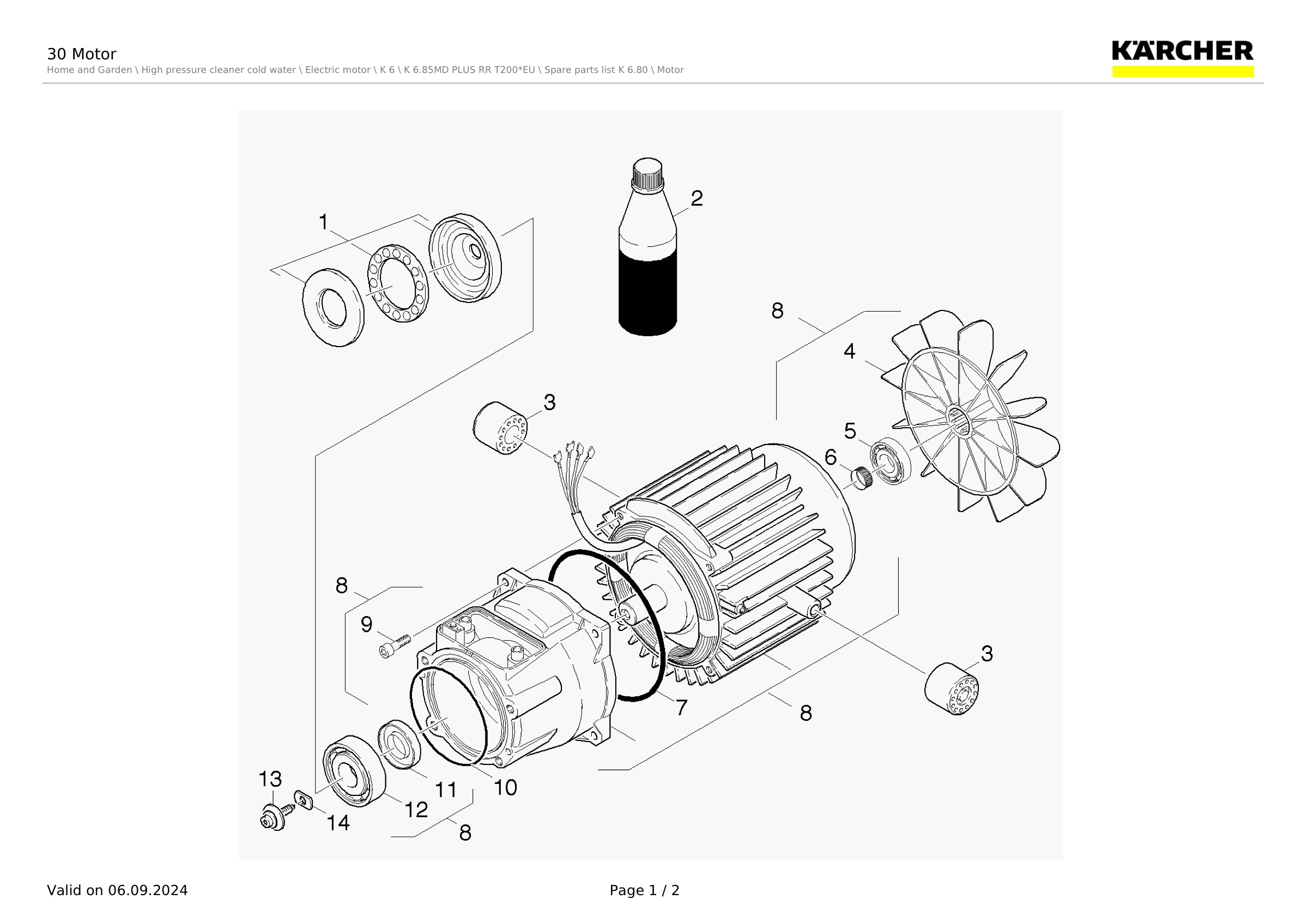 30 Motor
