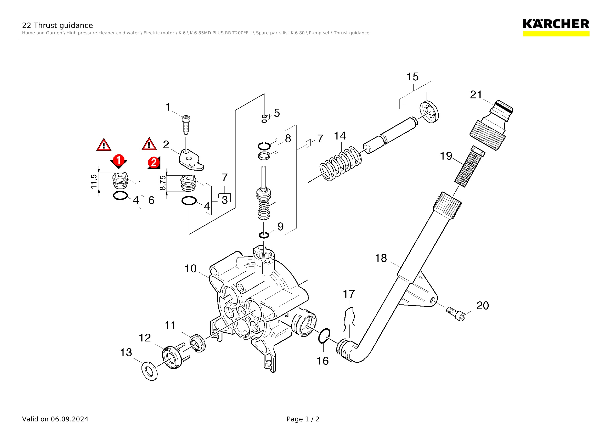 22 Thrust guidance