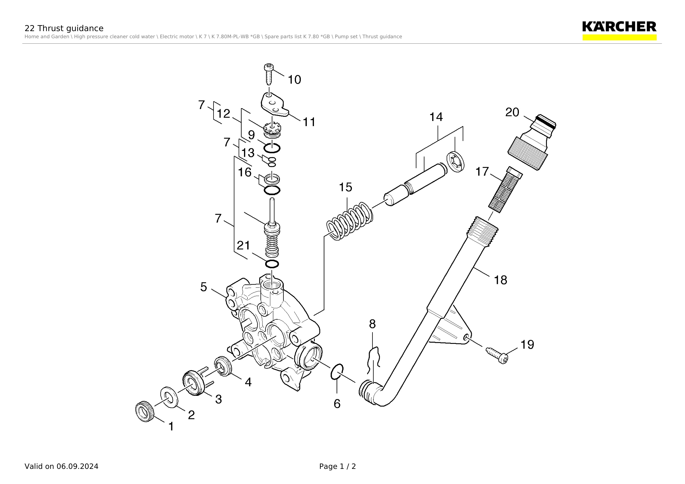 22 Thrust guidance