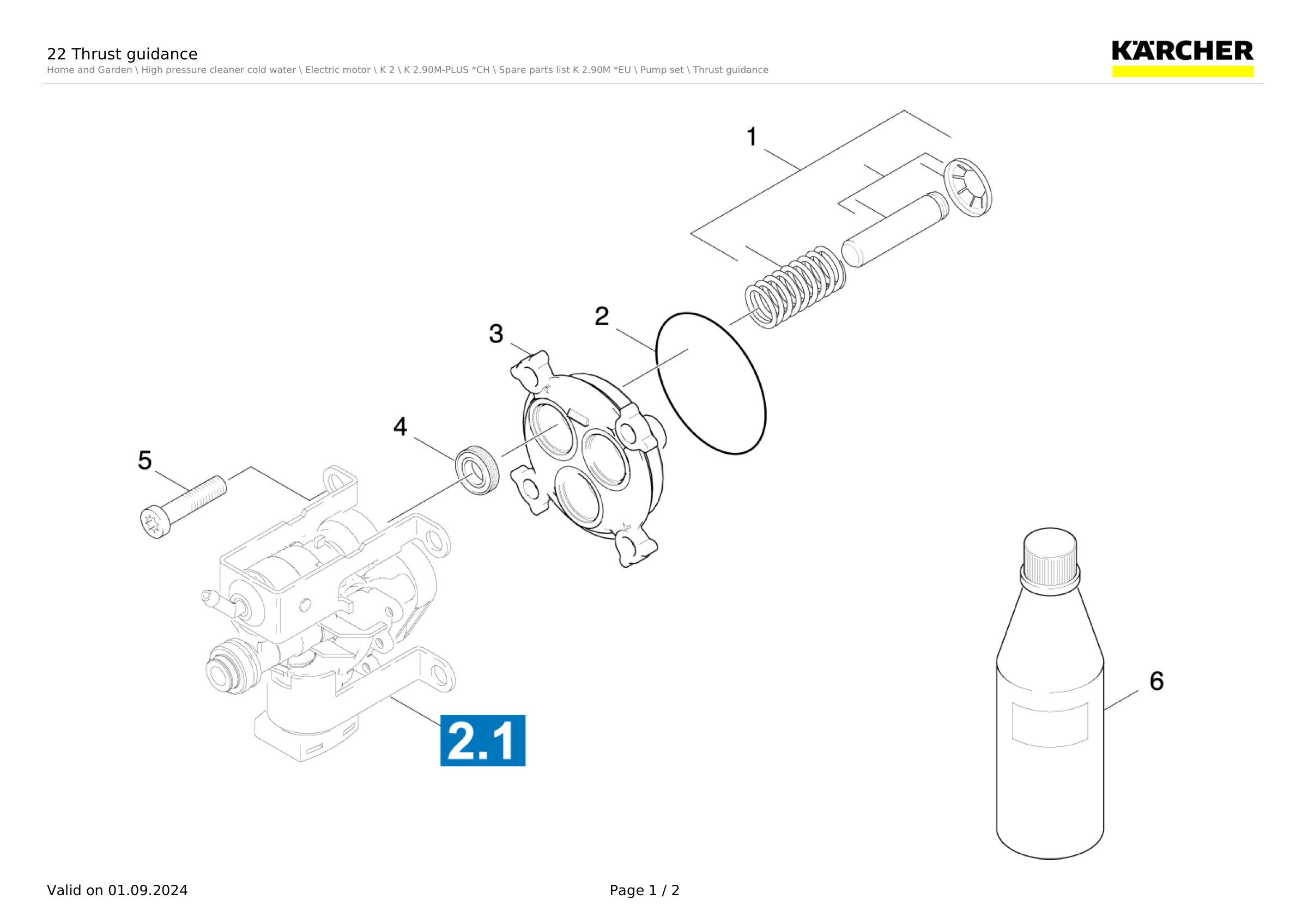 22 Thrust guidance
