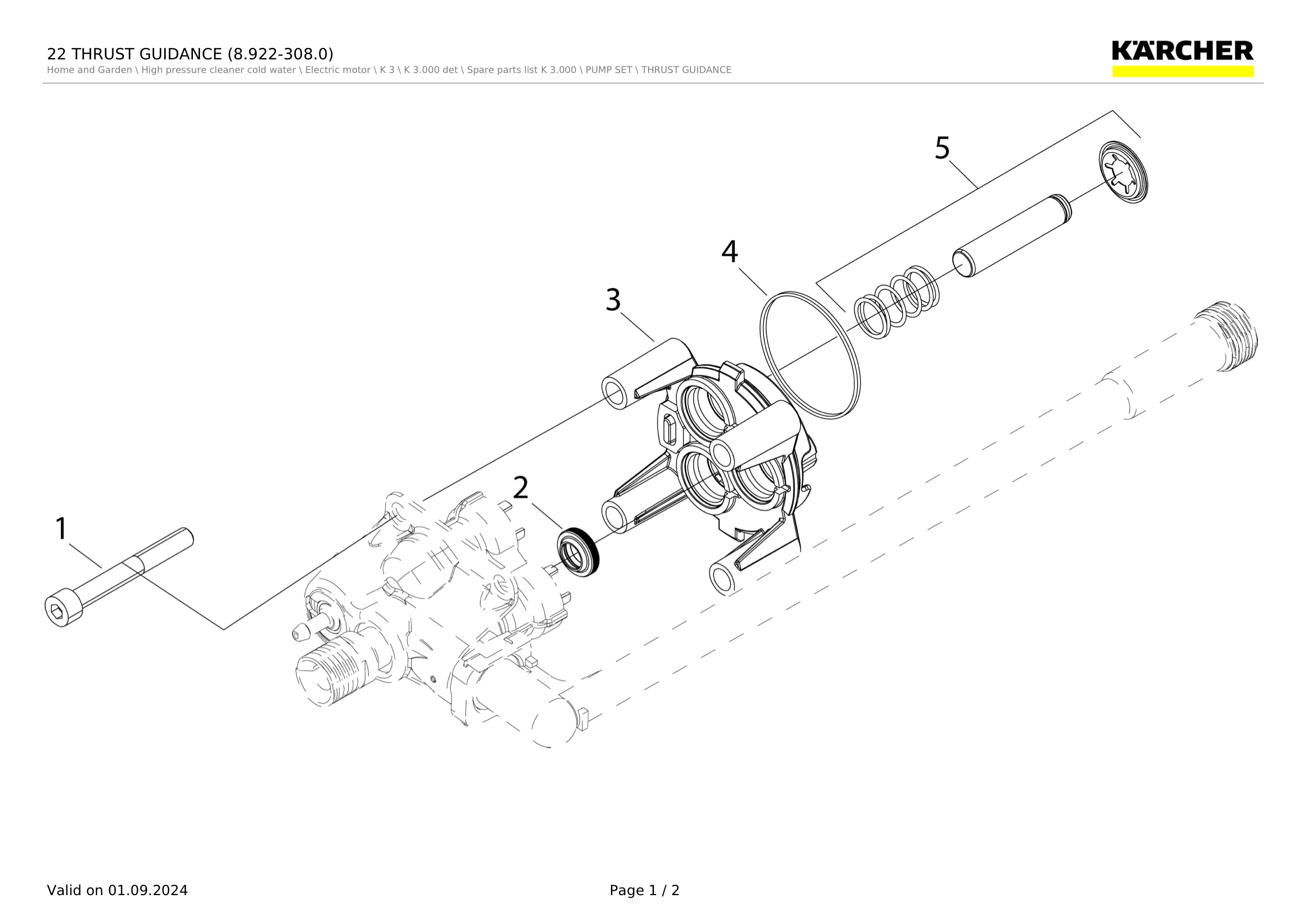22 THRUST GUIDANCE (8.922-308.0)