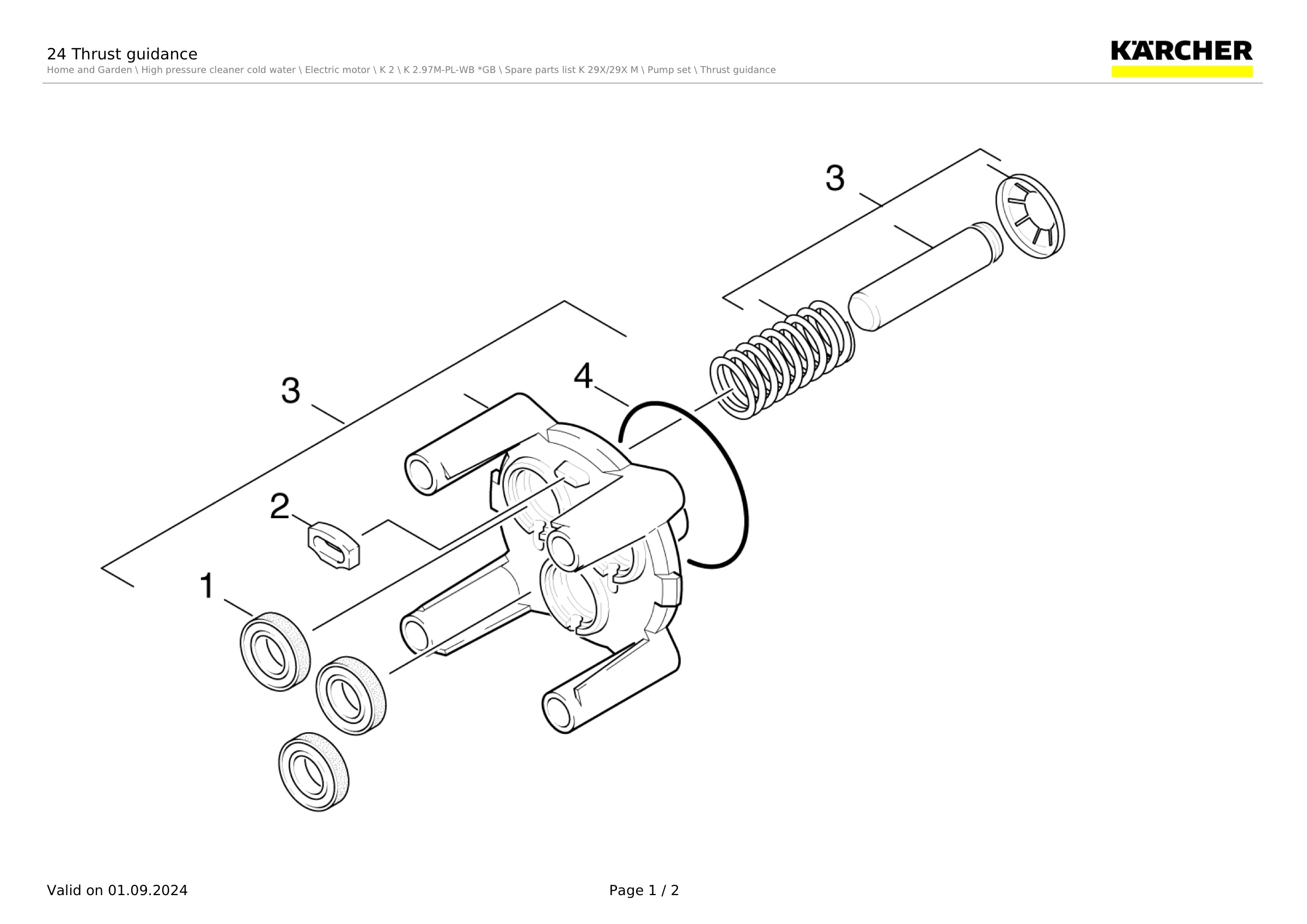 24 Thrust guidance