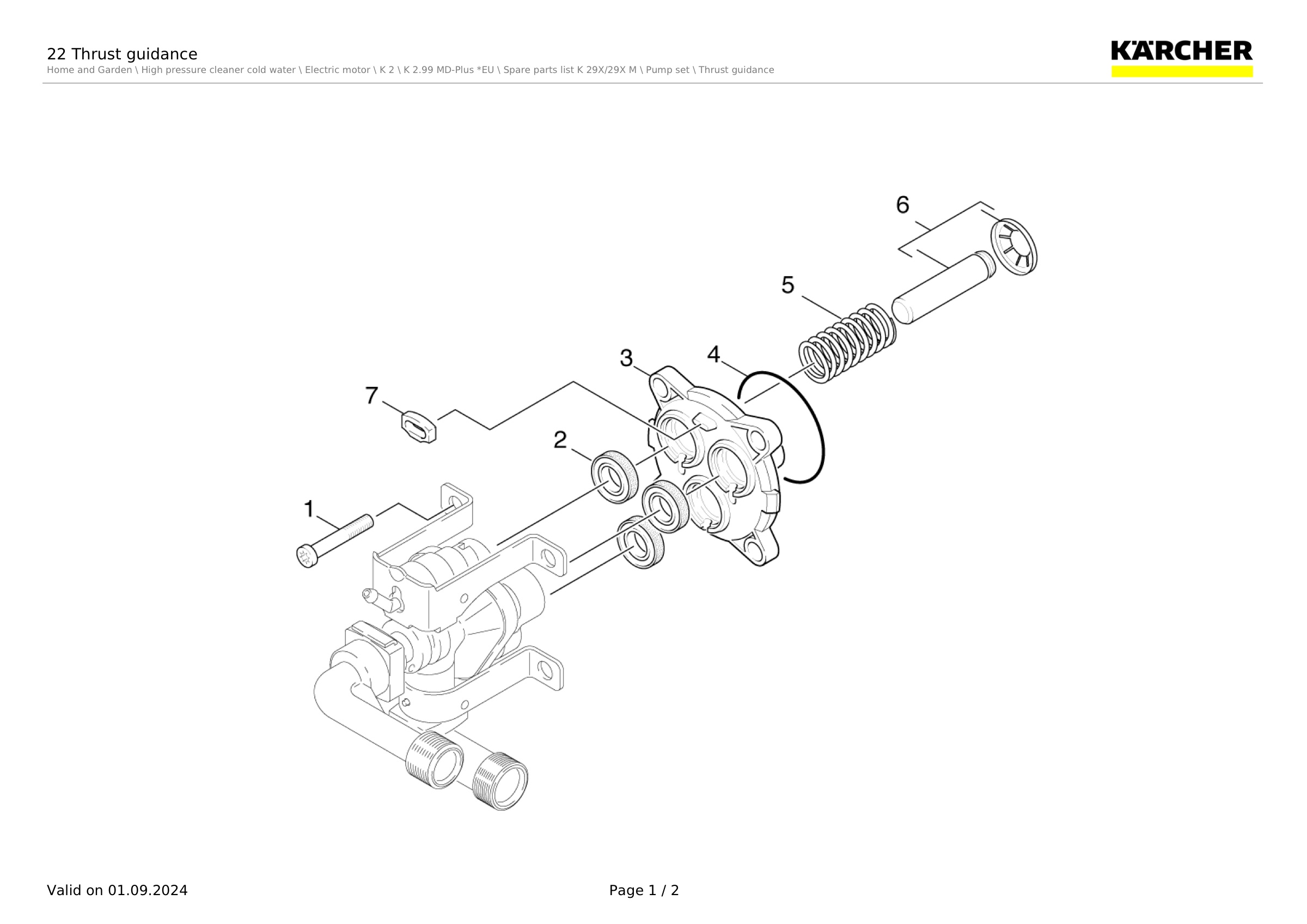 22 Thrust guidance