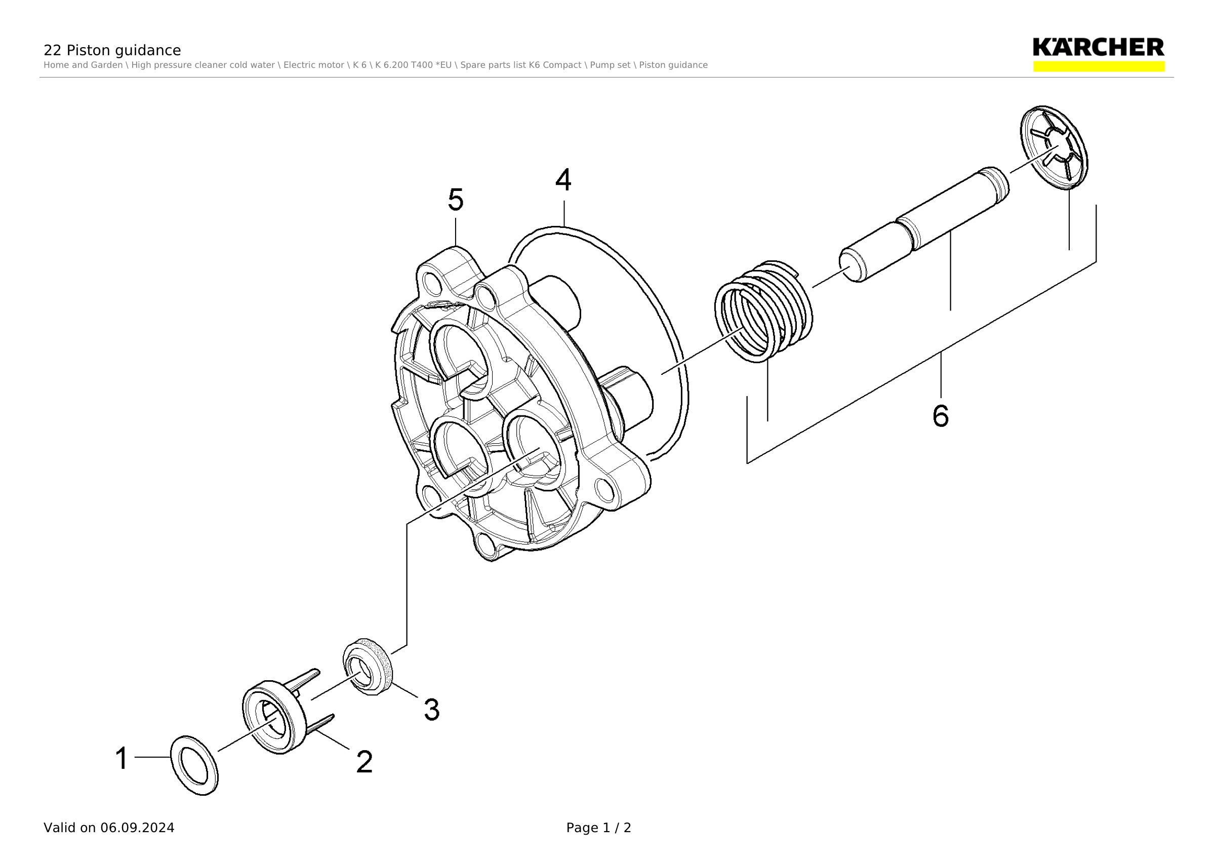 22 Piston guidance