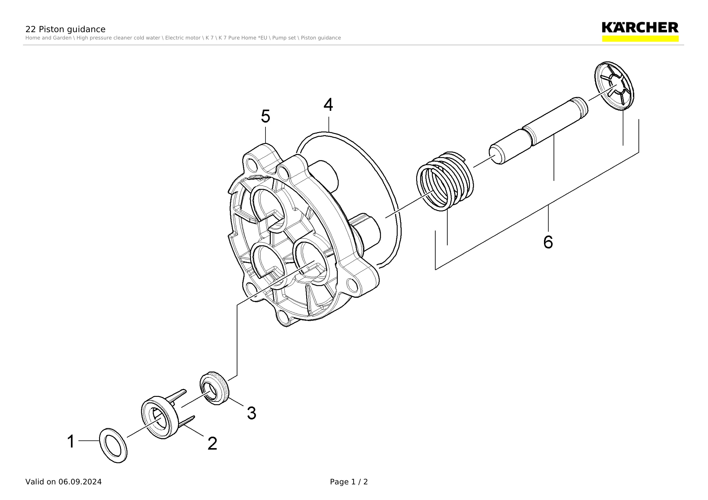 22 Piston guidance
