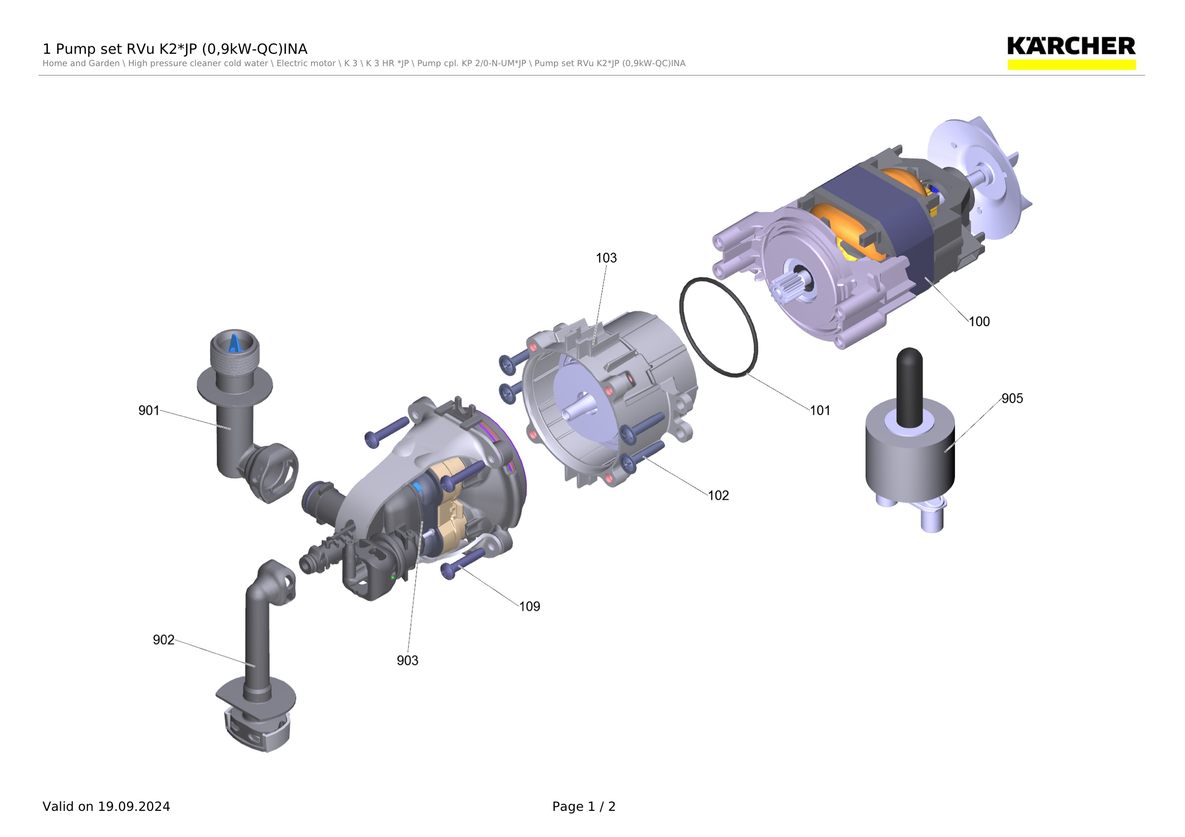 1 Pump set RVu K2*JP (0,9kW-QC)INA