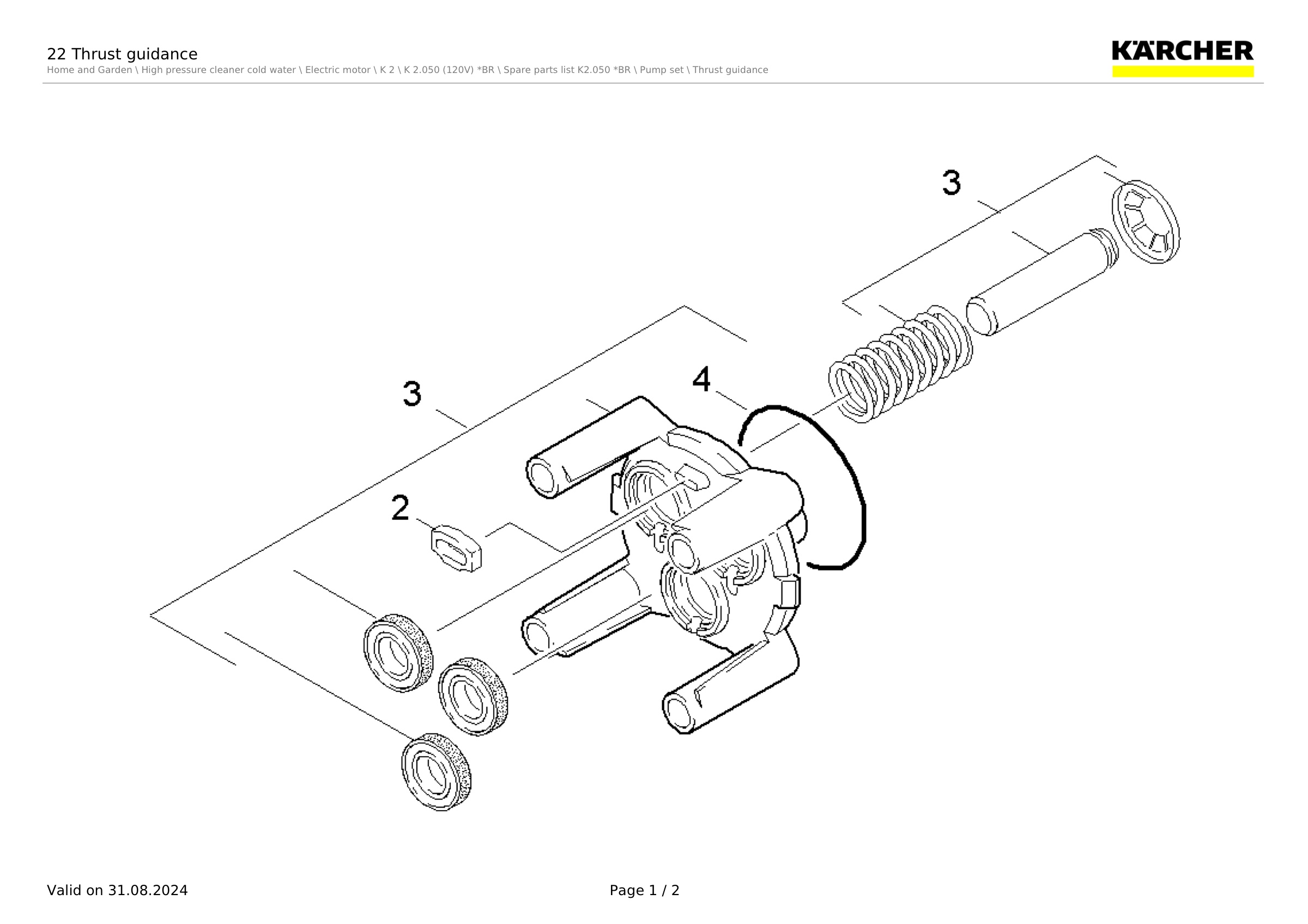 22 Thrust guidance