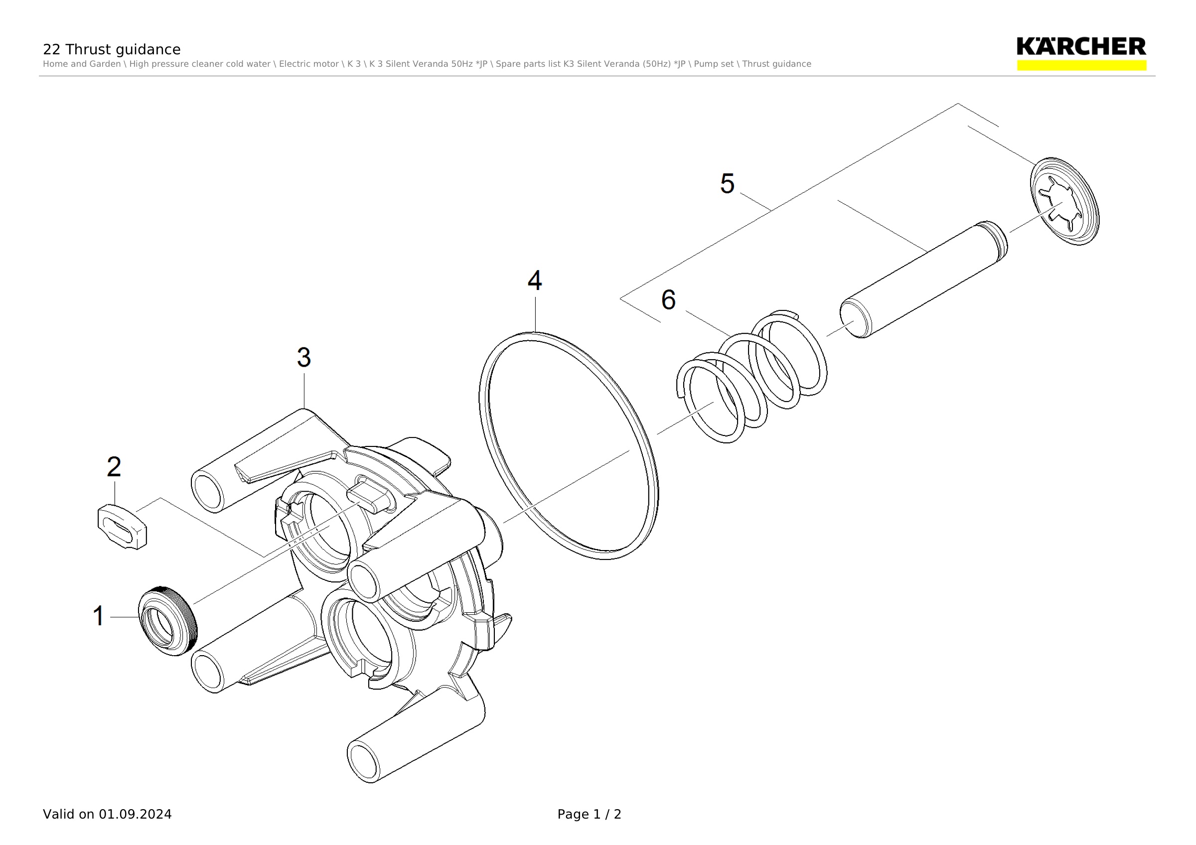 22 Thrust guidance
