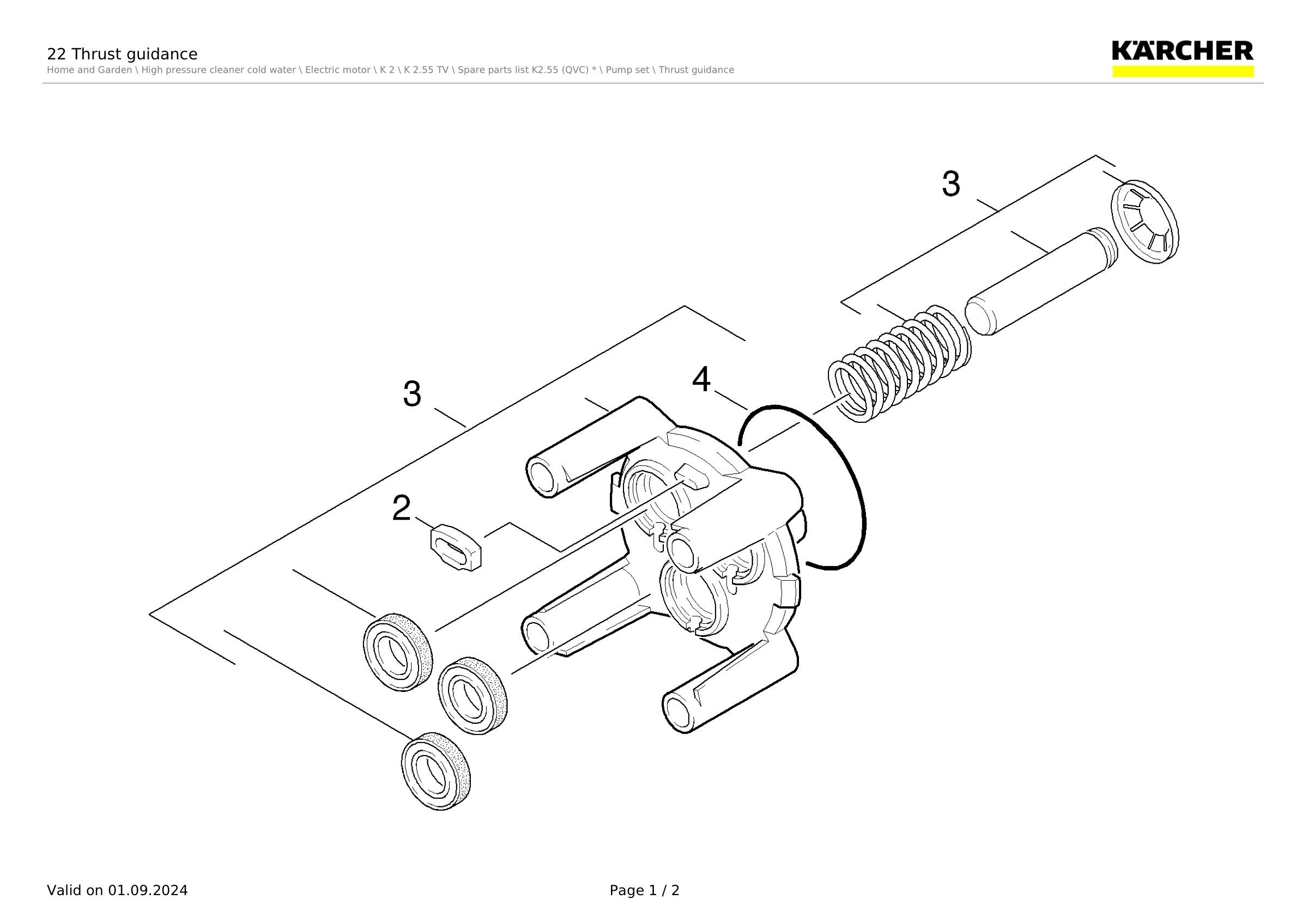 22 Thrust guidance